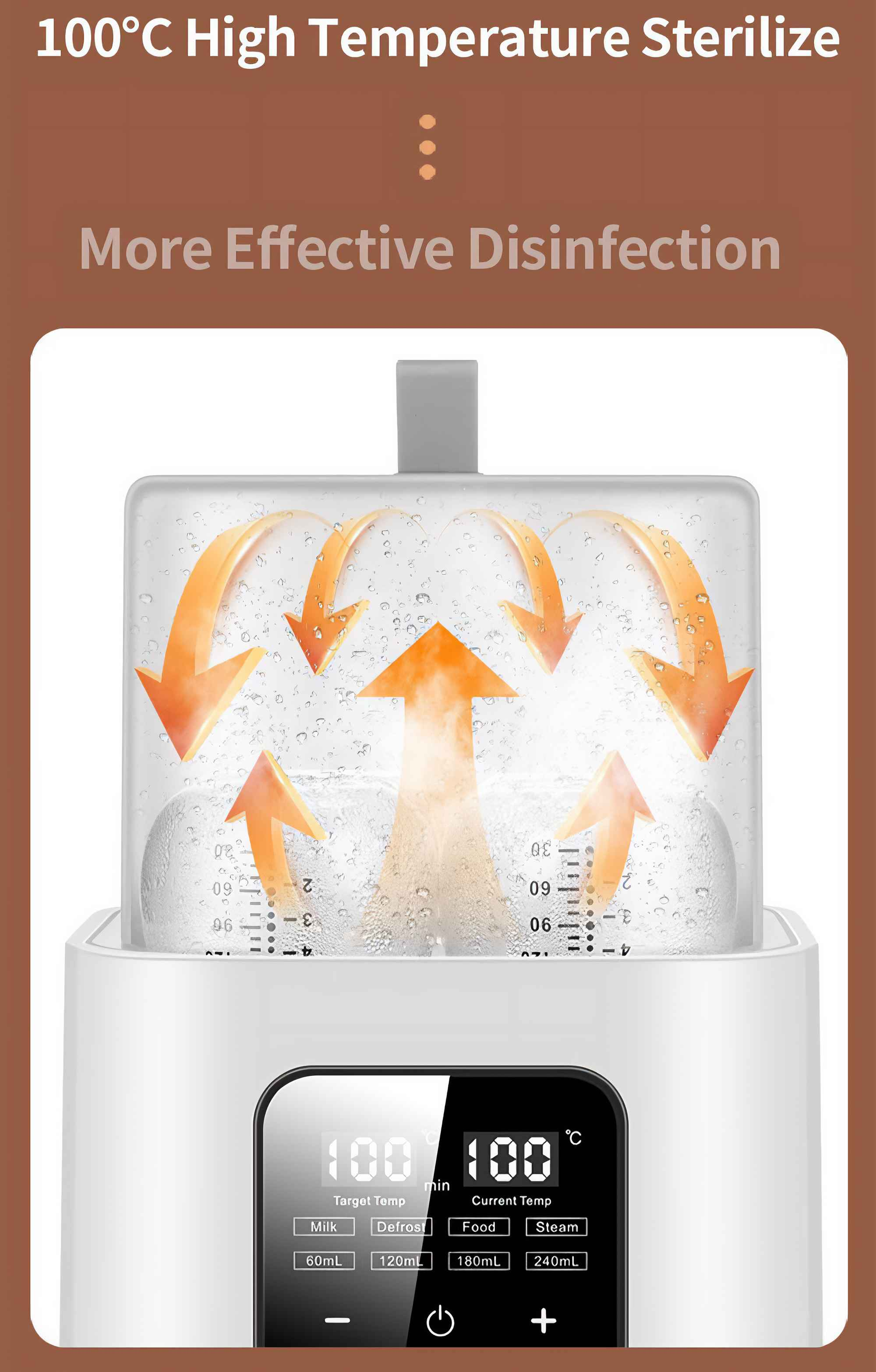 Ein Sterilisator mit orangefarbenen Pfeilen, Digitalanzeige mit 100°C, Optionen für Milch, Essen und Dampf.