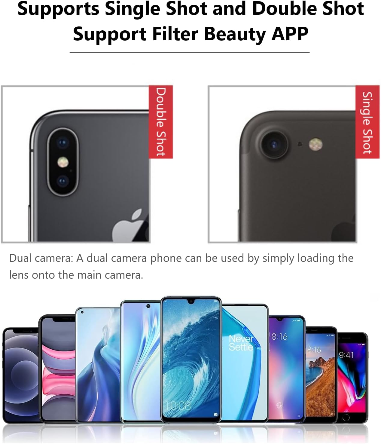 Das Bild zeigt zwei Handys, eines mit Dual-Kameras und eines mit einer Einzelkamera. Unten sind mehrere Smartphones.