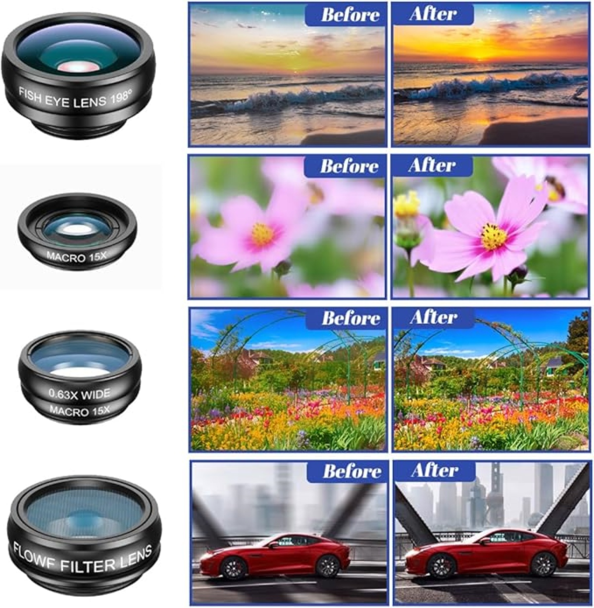 Das Bild zeigt Objektive und Bilder davor und danach. Szenen: Sonnenuntergang am Meer, rosa Blume, Garten und rotes Auto.