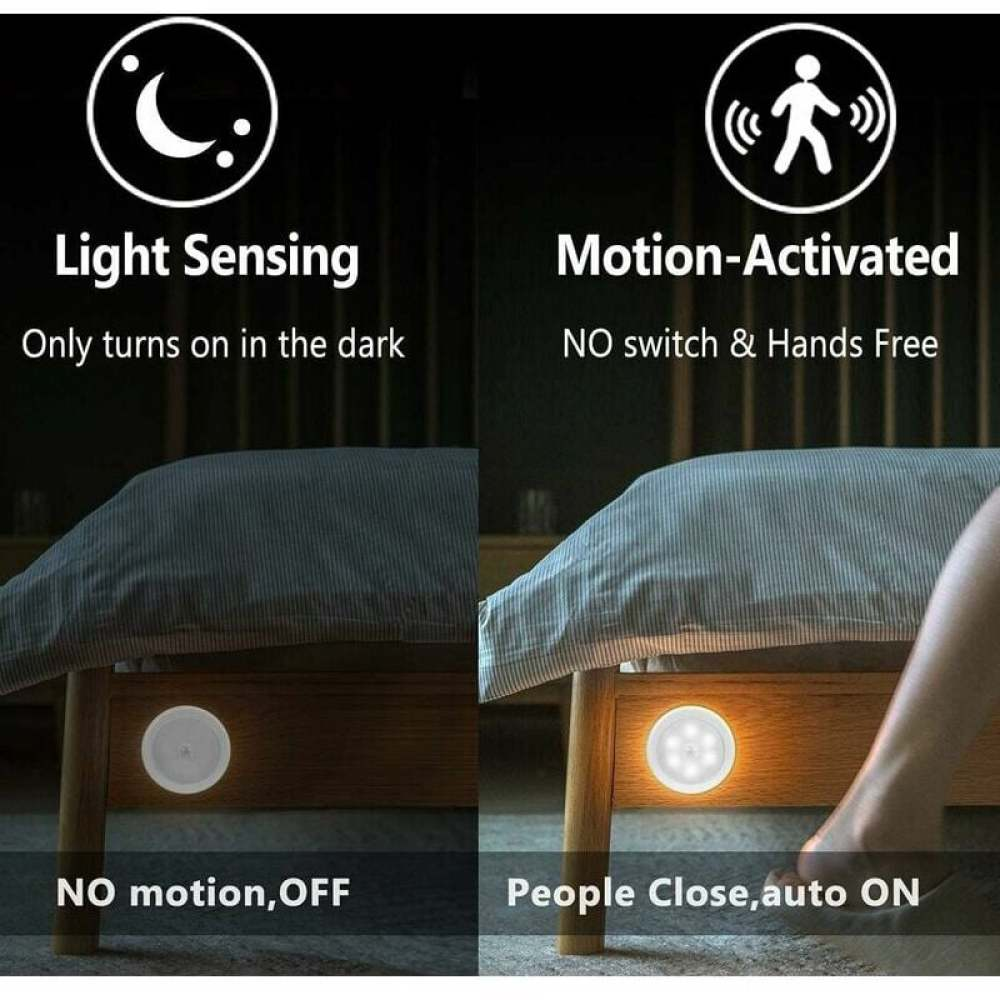 Das Bild zeigt zwei Szenen. Links: Licht aus. Rechts: Licht an. Text: Lichtsensor, bewegungsaktiviert. Lichter unter einem Bettrahmen.