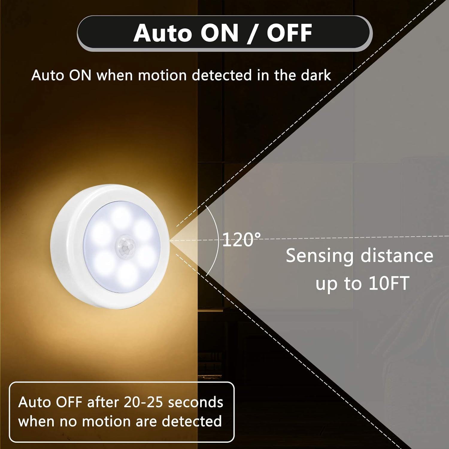 Ein weißes Bewegungssensorlicht. Text sagt: 'Auto ON/OFF', 'Auto ON bei Bewegungserkennung', 'Auto OFF nach 20-25 Sekunden'.