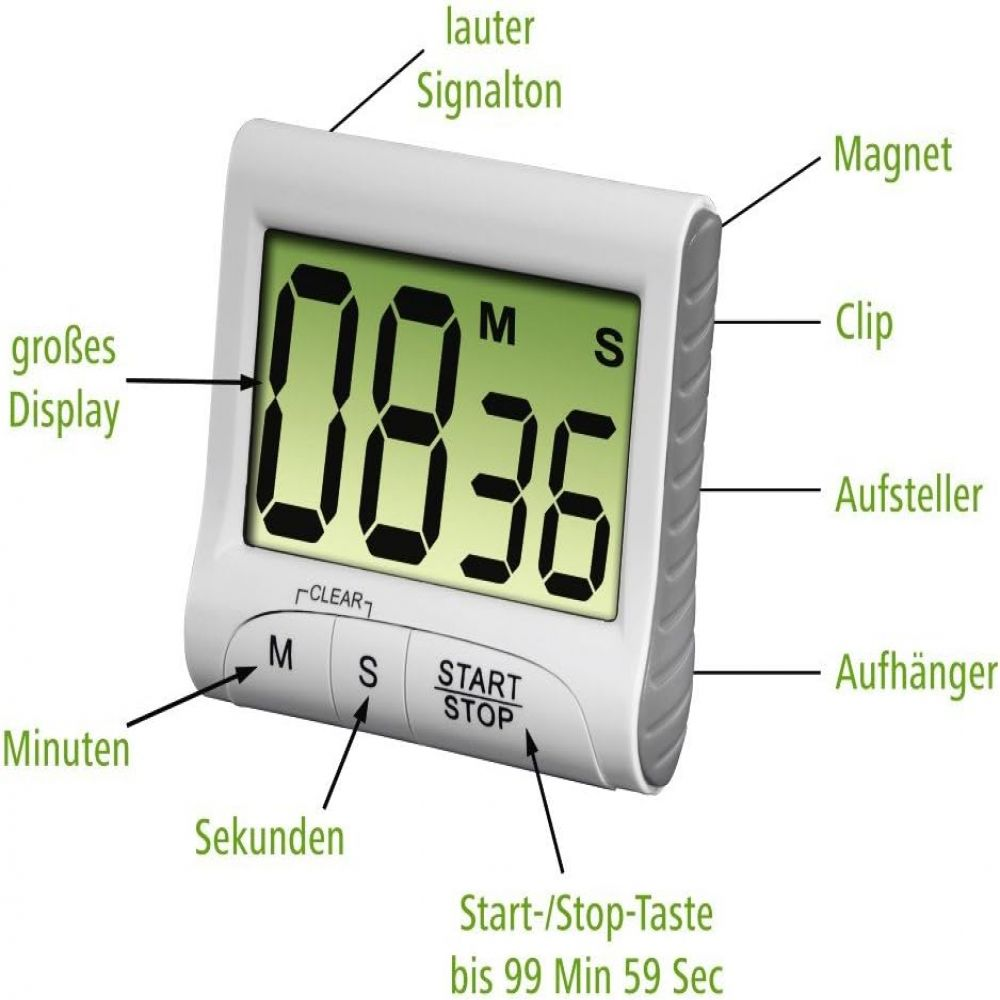 Ein weißer digitaler Küchentimer mit der Anzeige 08:36. Er hat Tasten für Minuten, Sekunden und Start/Stopp. Beschriftungen zeigen Funktionen.