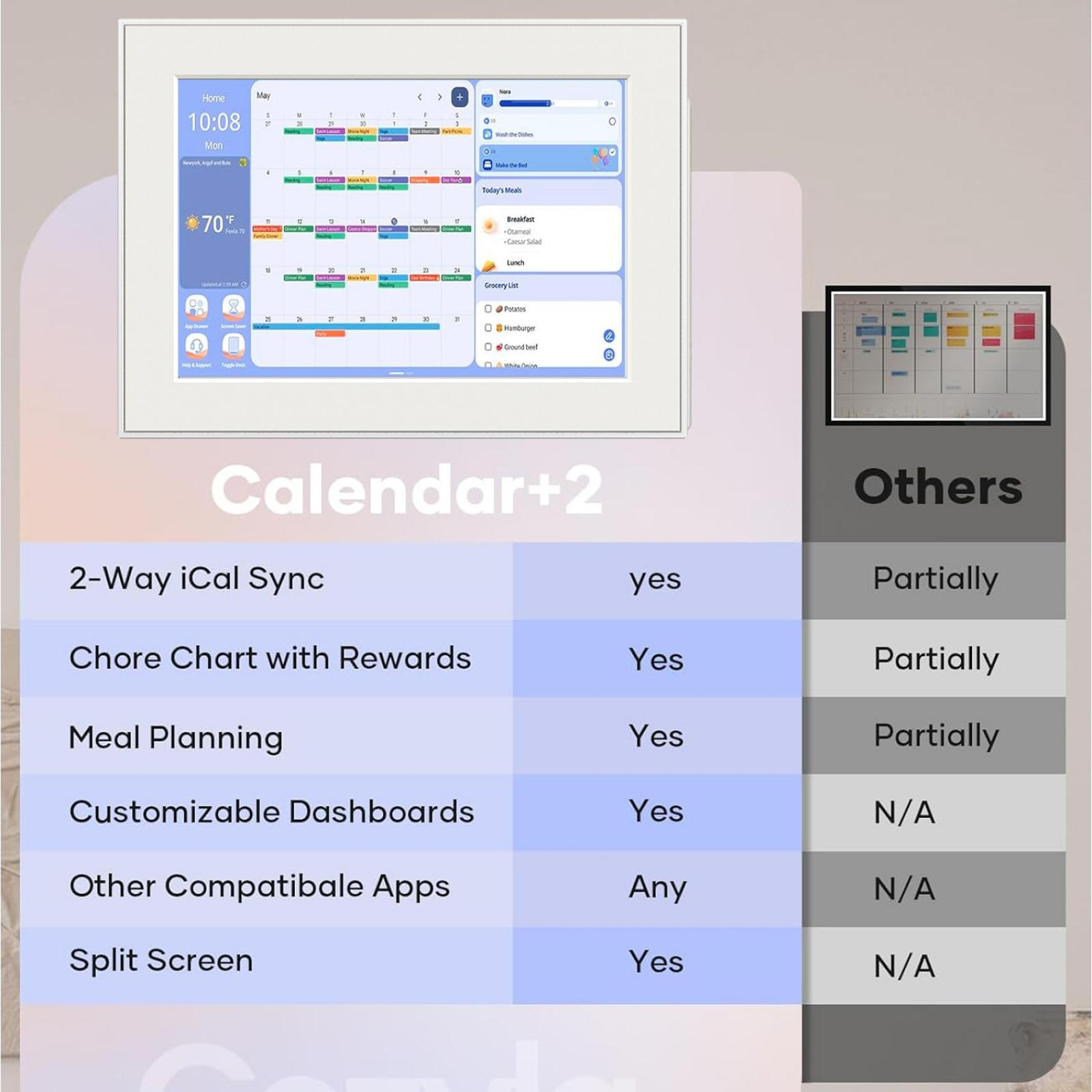 Ein Tablet zeigt einen Kalender und eine Aufgabenliste. Unten sind Funktionen wie Sync, Aufgabenlisten und Essensplanung.