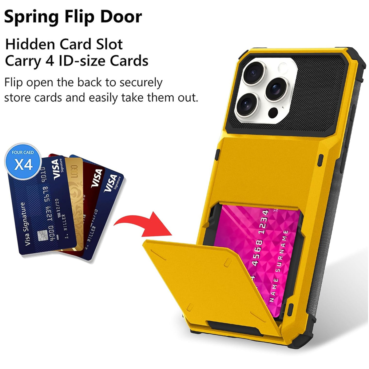 Eine gelbe Handyhülle mit aufklappbarem Kartenfach. Vier Visa-Karten sind sichtbar. Text: Spring Flip Door, Hidden Card Slot.