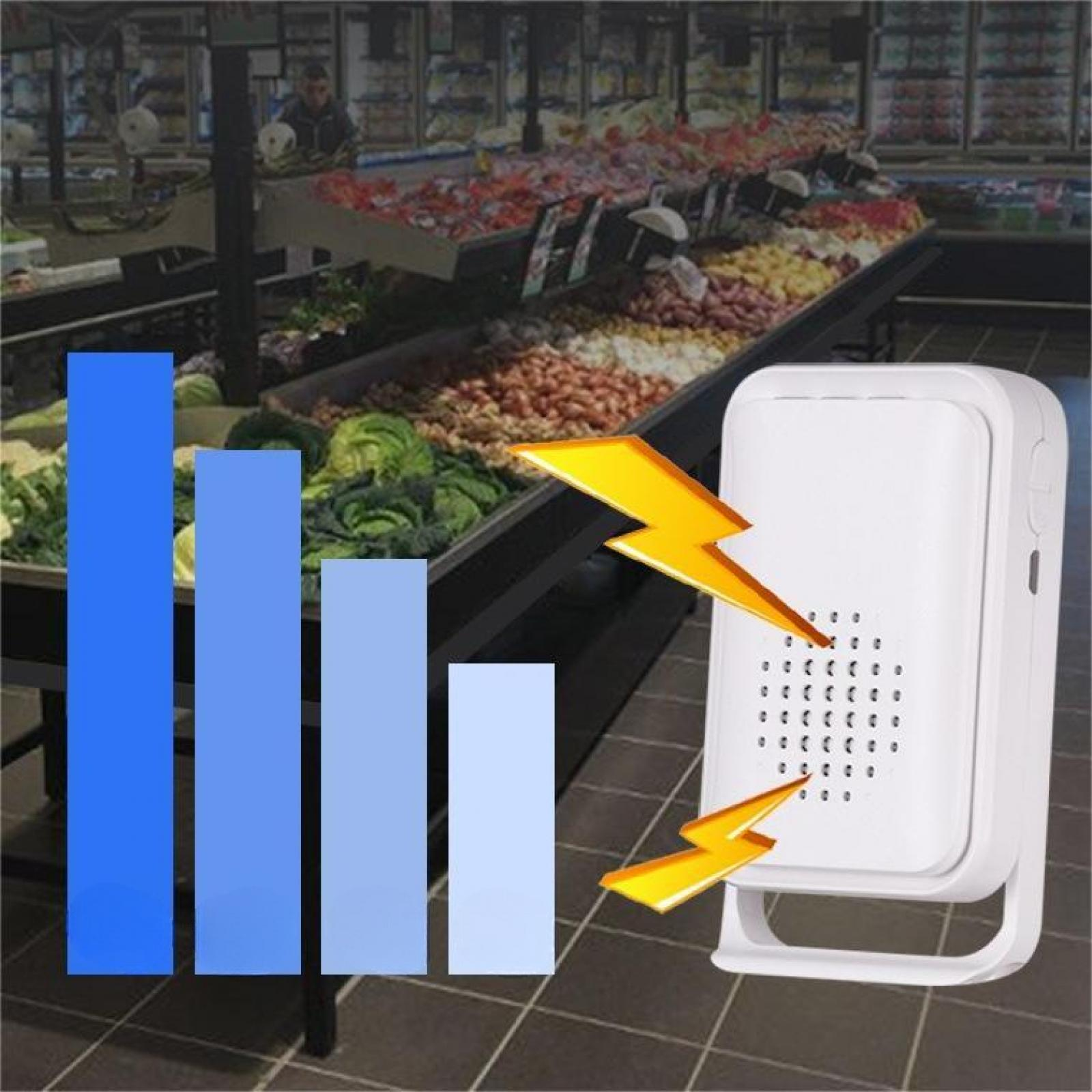 Das Bild zeigt Produkte auf einem Markt mit einem weißen Gerät und Blitzsymbolen sowie blauen Balken.