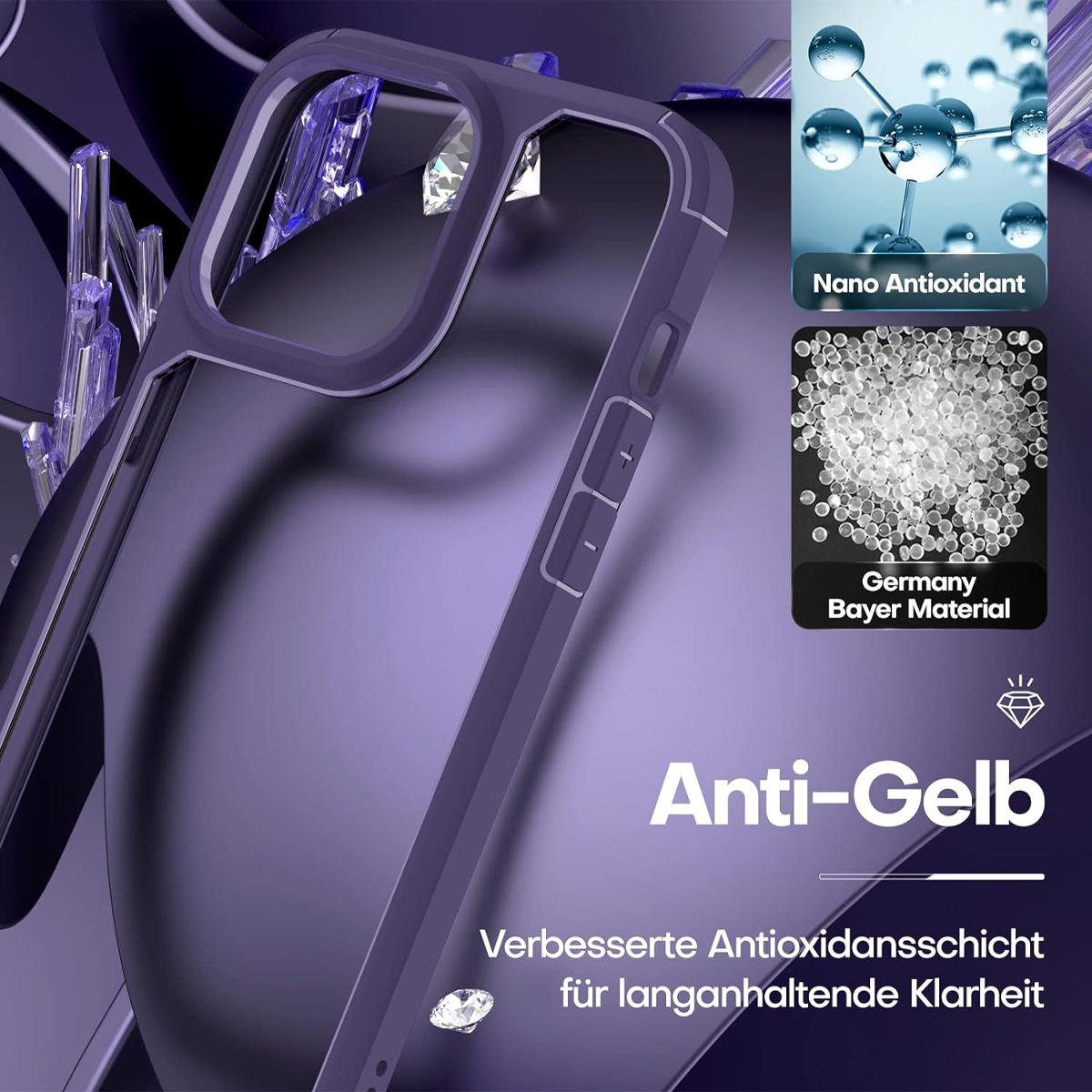 Lila Handyhülle mit 'Anti-Gelb'-Text. Merkmale sind 'Nano Antioxidant' und 'Germany Bayer Material' Etiketten.