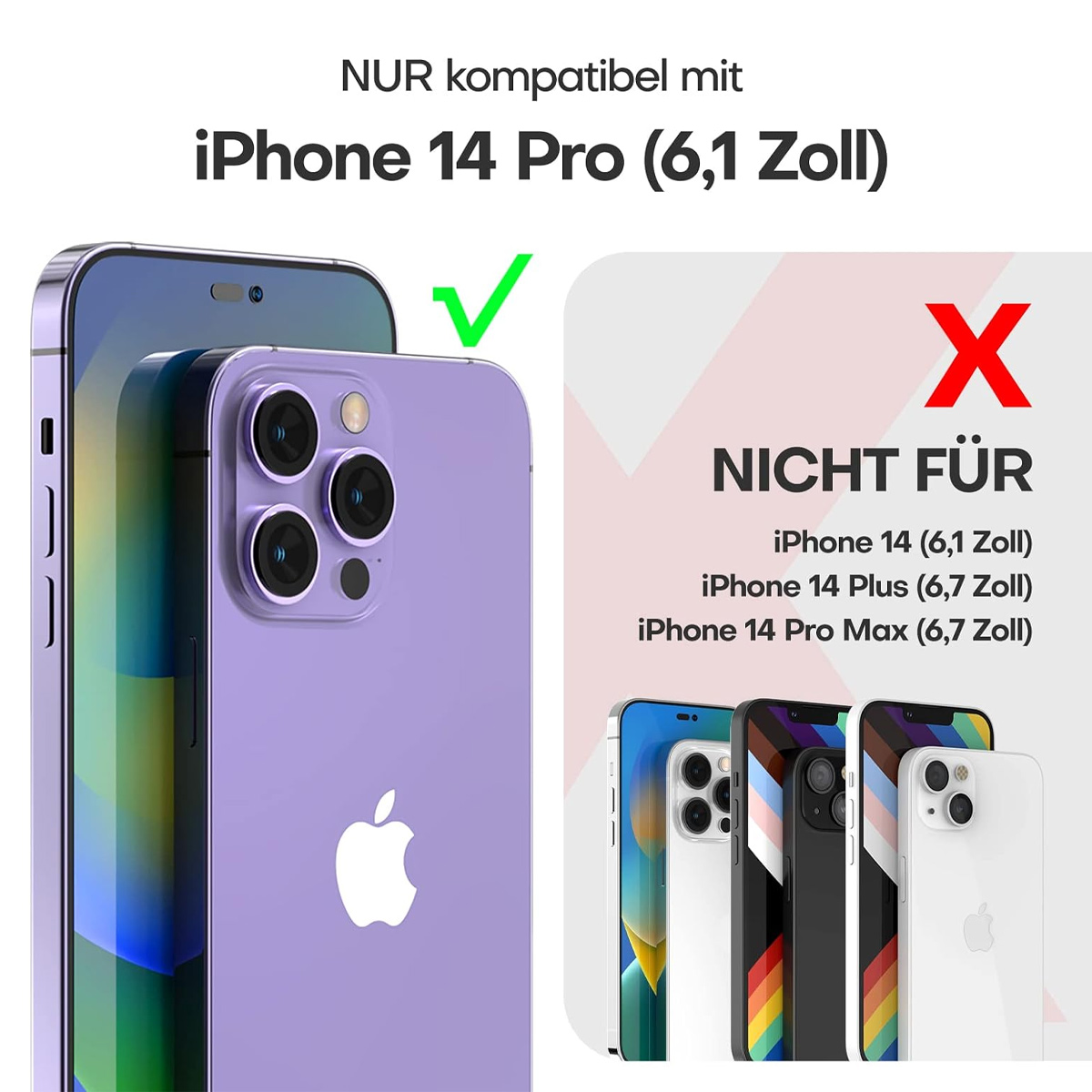 Das Bild zeigt ein iPhone 14 Pro in einer Hülle mit einem grünen Häkchen. Text deutet auf Kompatibilität hin, Listung inkompatibler Modelle.
