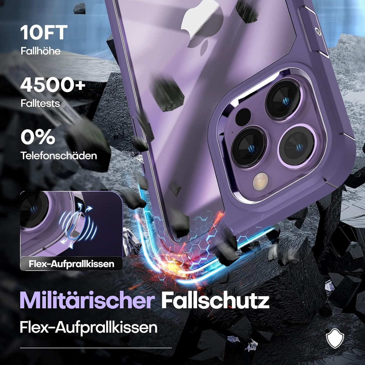 Violette Handyhülle mit Kameradetails. Text zeigt 10 Fuß Fallschutz, 4500+ Tests und 0% Telefonschäden. Militärischer Schutz.