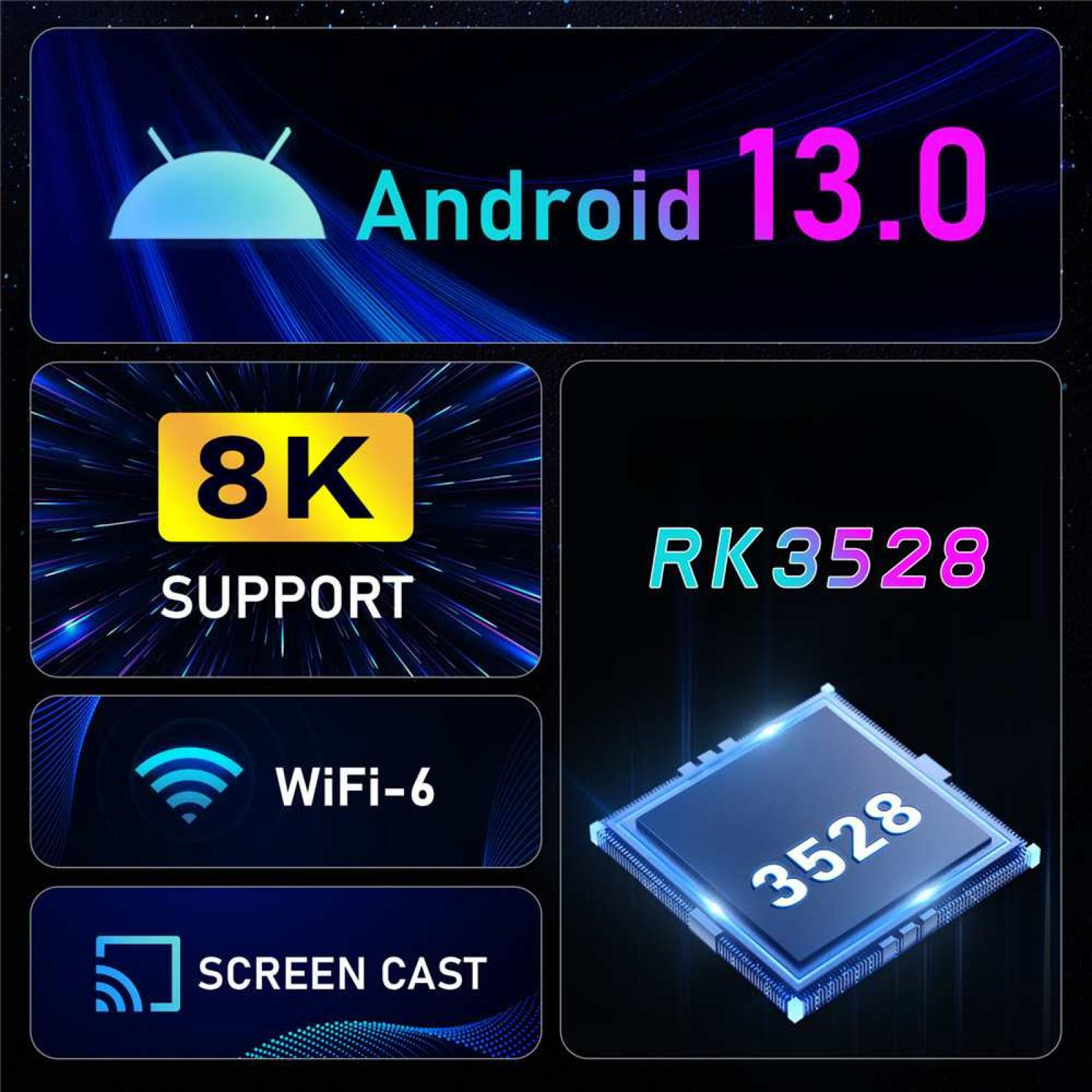 Android 13.0, 8K-Unterstützung, WiFi-6, Screen Cast und RK3528-Prozessor. Alle Elemente auf blauem Hintergrund.