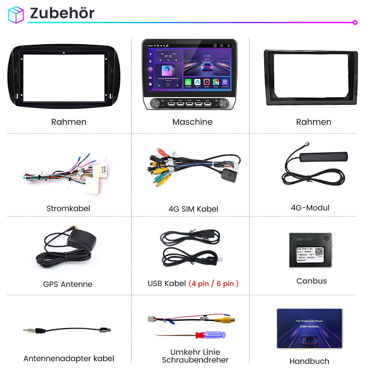 Das Bild zeigt Zubehör für Auto-Multimedia, darunter Rahmen, eine Maschine, Kabel, Antennen, ein Canbus und ein Benutzerhandbuch.