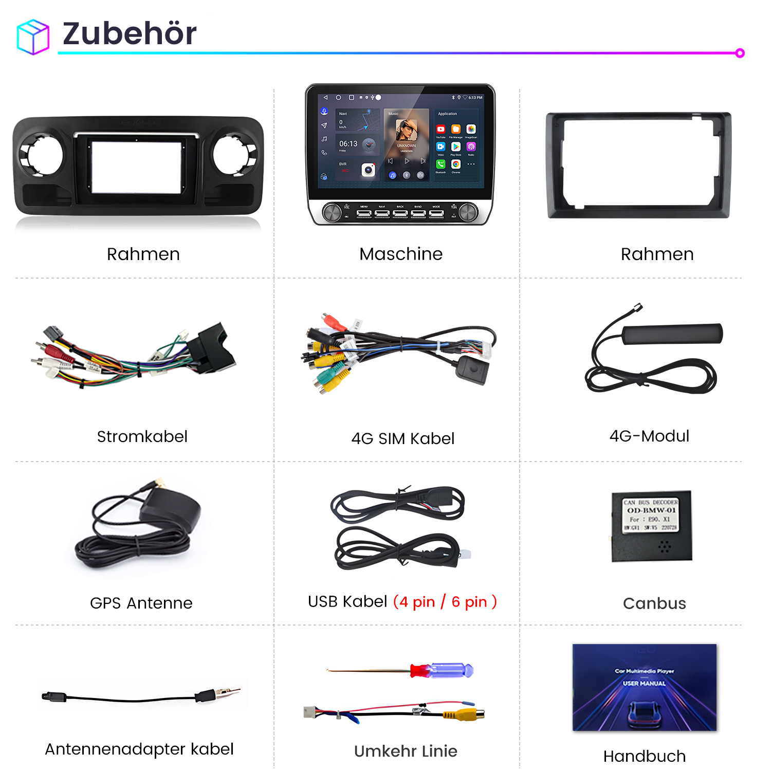 Das Bild zeigt Auto-Audio-Zubehör: Rahmen, Maschine, Kabel, Antennen und Handbuch.