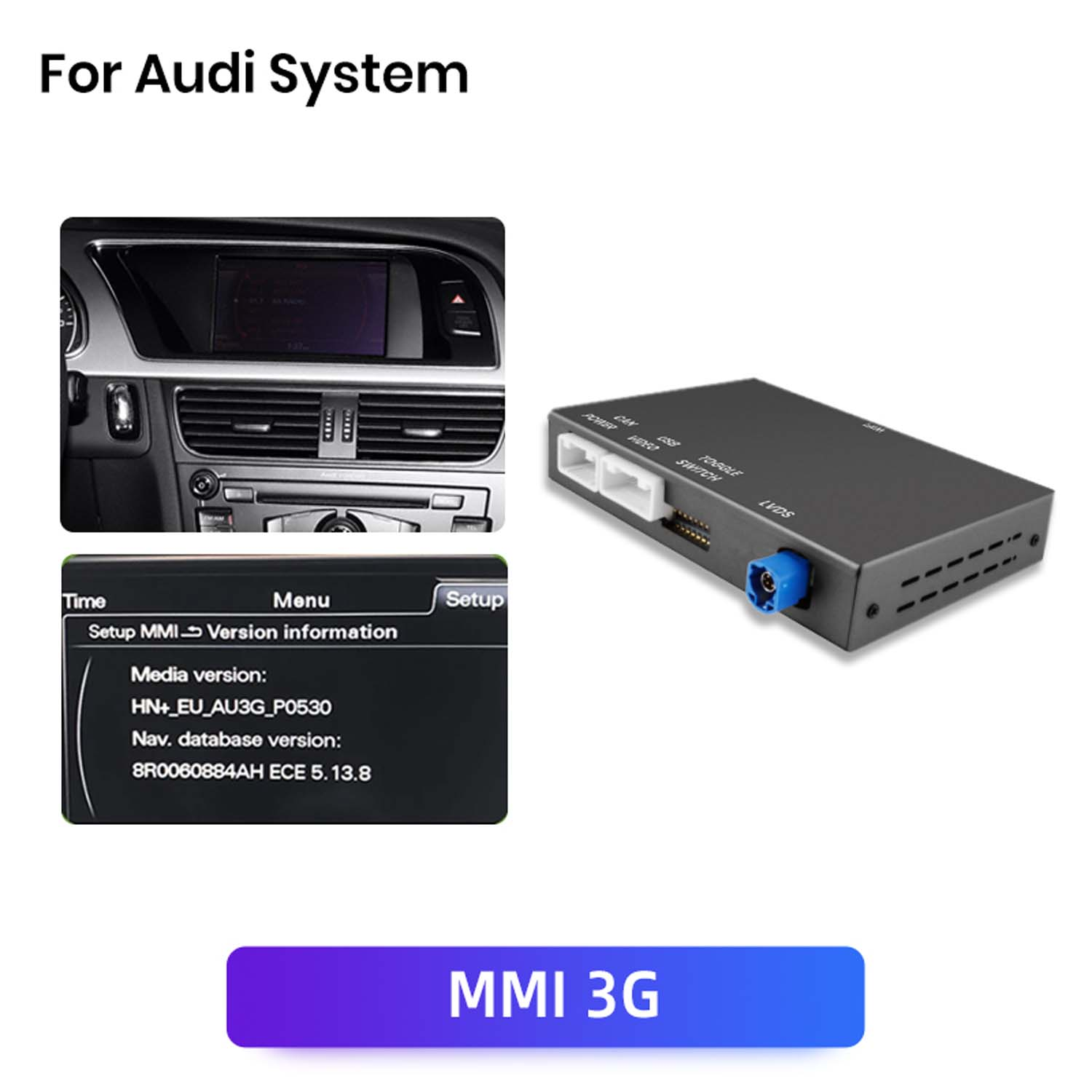 Das Bild zeigt ein Audi-System, einschließlich Auto-Innenraum, Bildschirm mit Menü und ein Gerät mit der Bezeichnung 'MMI 3G'.