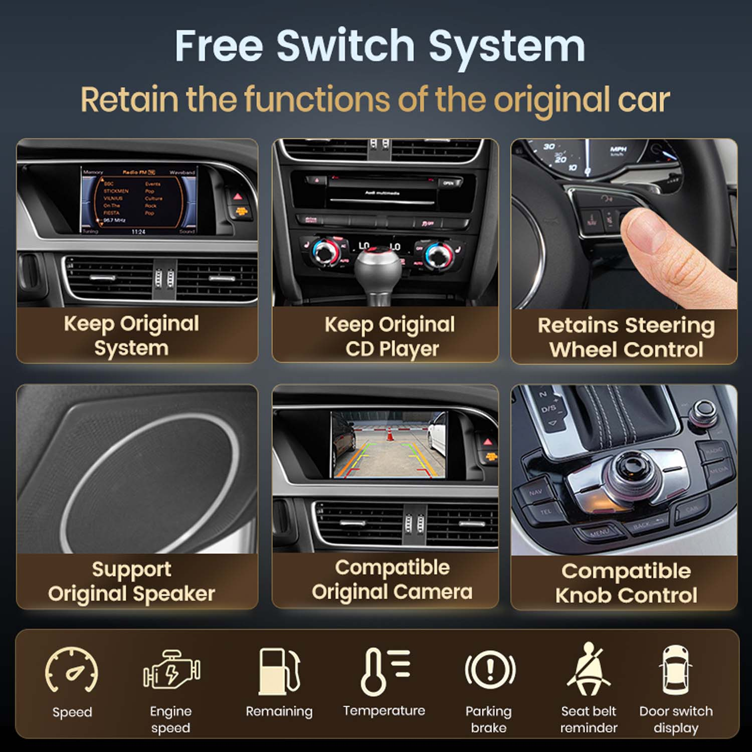 Gezeigte Merkmale des Auto-Innenraums. Radioanzeige, CD-Player, Lenkrad, Lautsprecher, Kamera und Drehregler.