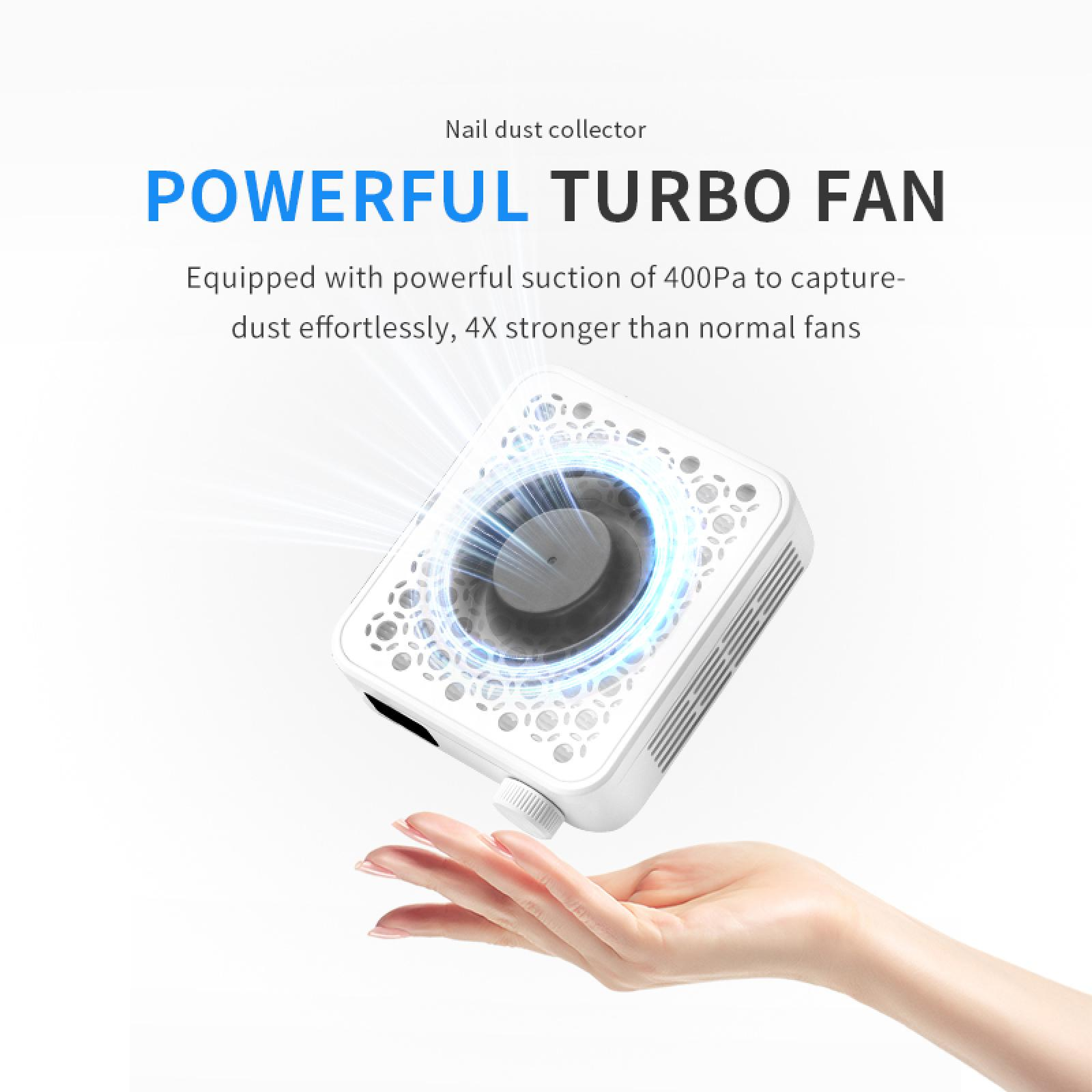 Weißer Nageldustabsauger, Hand, die ihn hält. Der Text lautet 'POWERFUL TURBO FAN'.