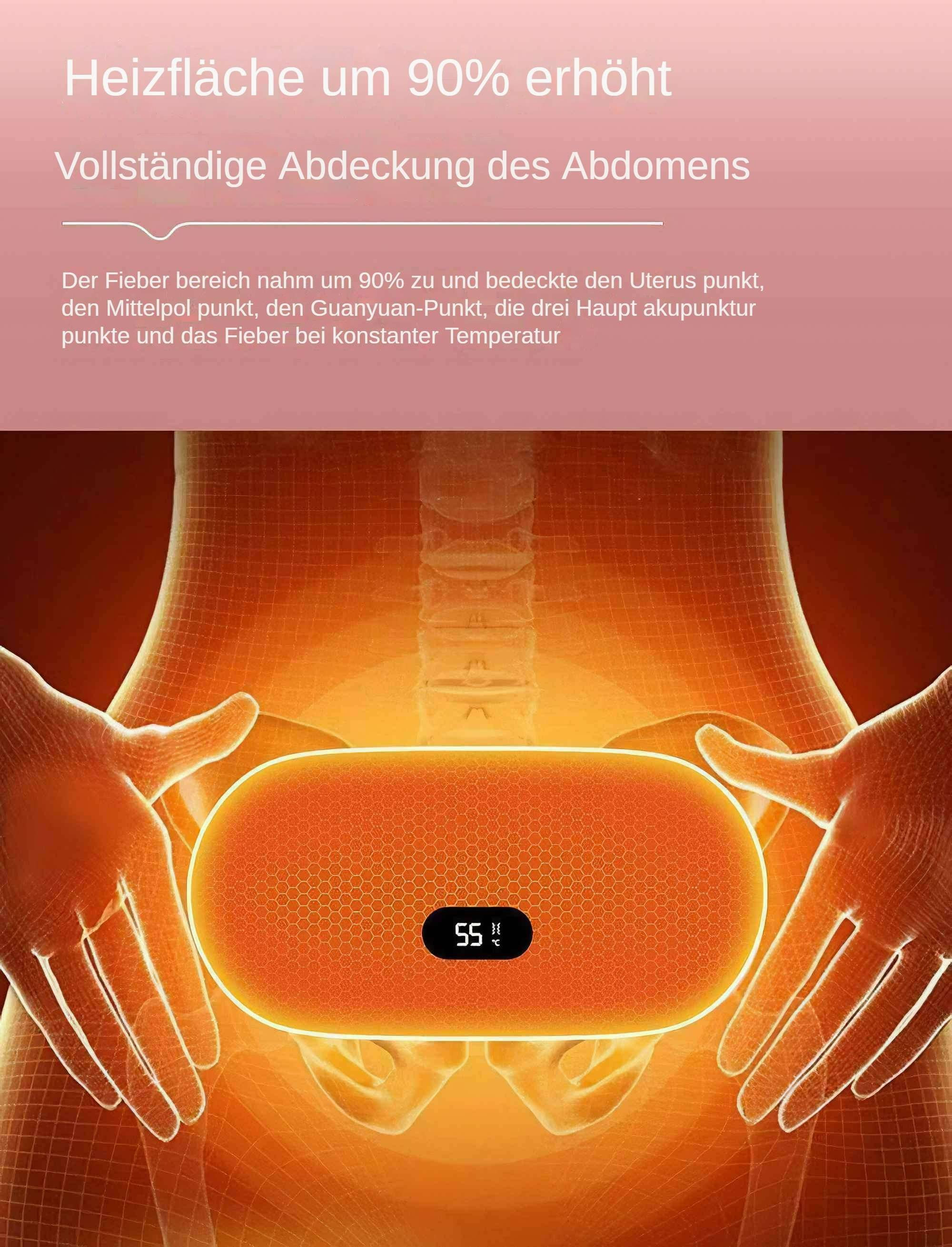 Eine Illustration zeigt einen Bauch mit einem Heizkissen. Das Kissen zeigt 55 Grad Celsius an.