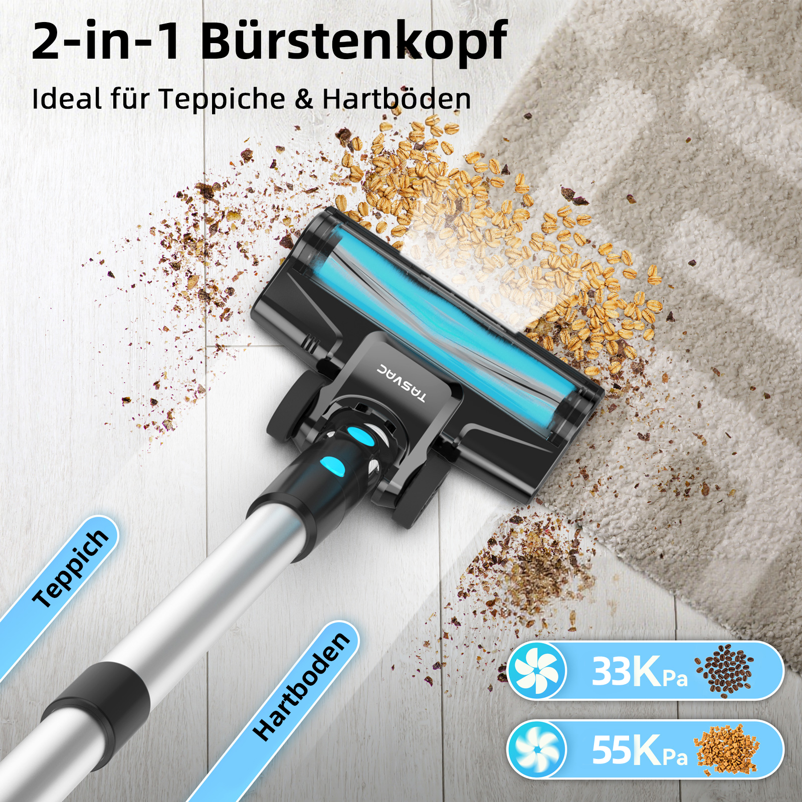 Staubsaugerkopf auf weißem Holzboden und Teppich. Zeigt Schmutz und Text: 2-in-1 Bürstenkopf, Ideal für Teppiche & Hartböden.