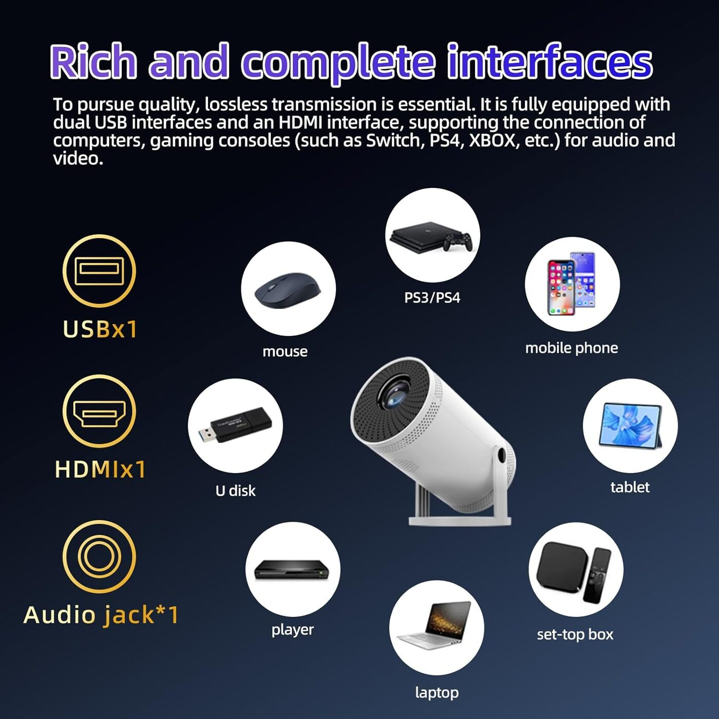 La imagen muestra un proyector con varias opciones de conexión: USB, HDMI, conector de audio y ejemplos de dispositivos conectados.
