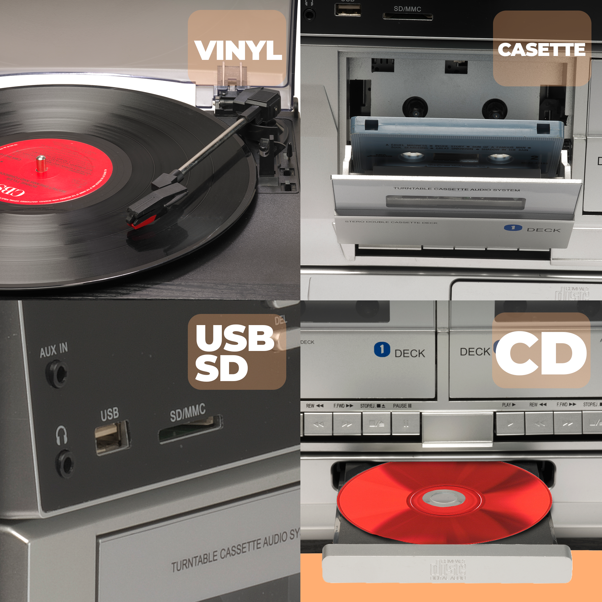 Obraz przedstawia gramofon, odtwarzacz kaset, wejście USB/SD i odtwarzacz CD.