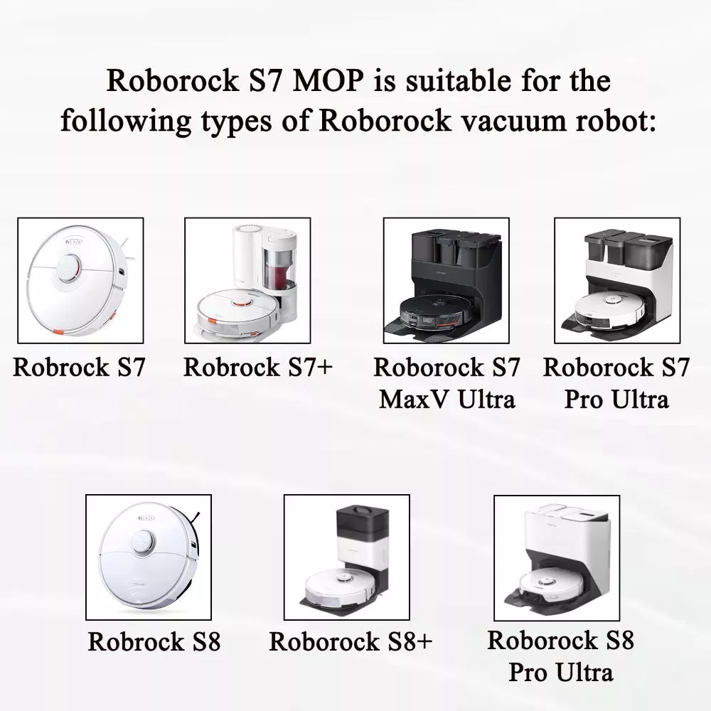 Afbeelding toont Roborock stofzuiger robotmodellen: S7, S7+, S7 MaxV Ultra, S7 Pro Ultra, S8, S8+ en S8 Pro Ultra.