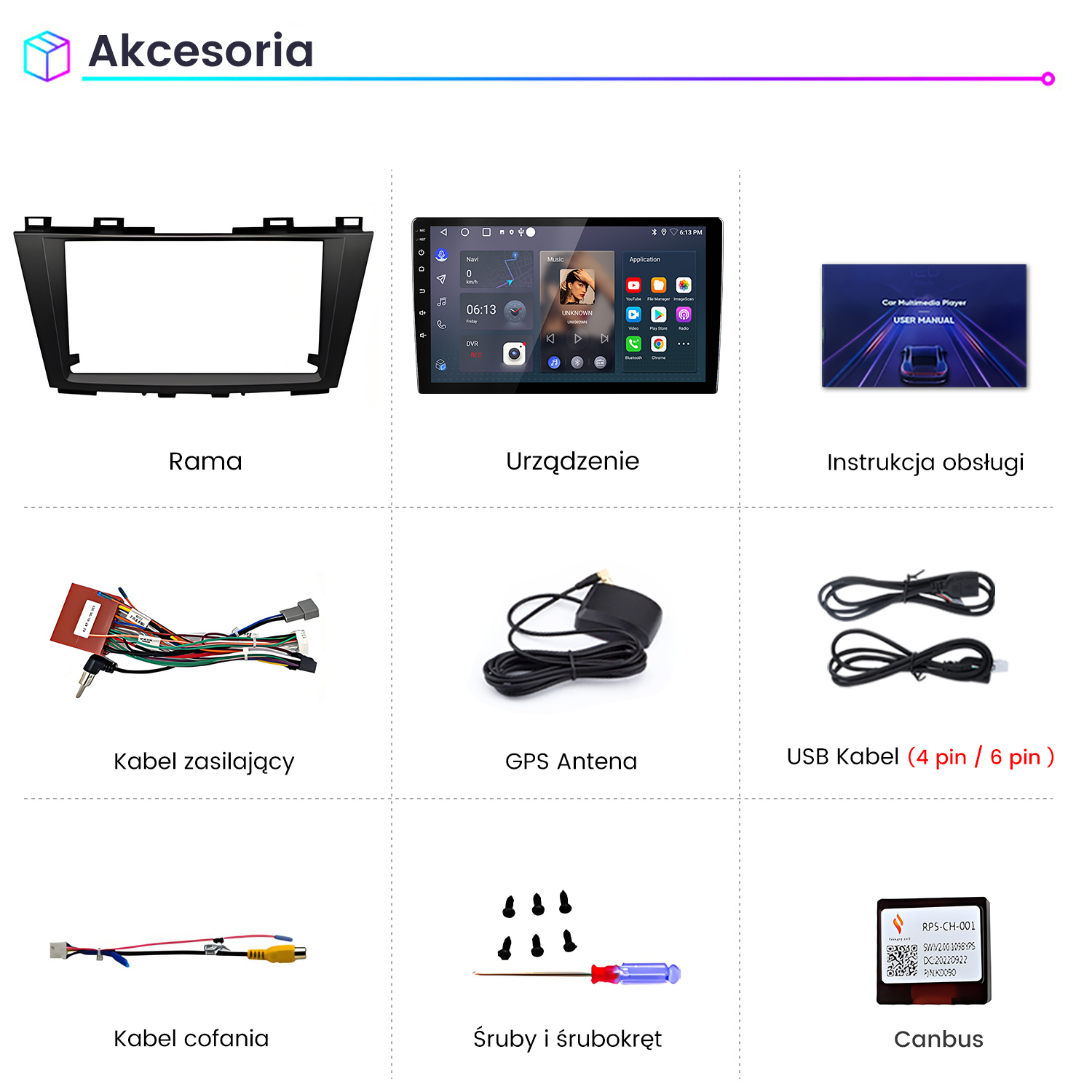 Akcesoria do odtwarzacza multimedialnego do samochodu: ramka, urządzenie, instrukcja, kable, antena GPS, kabel USB, śruby, śrubokręt i Canbus.
