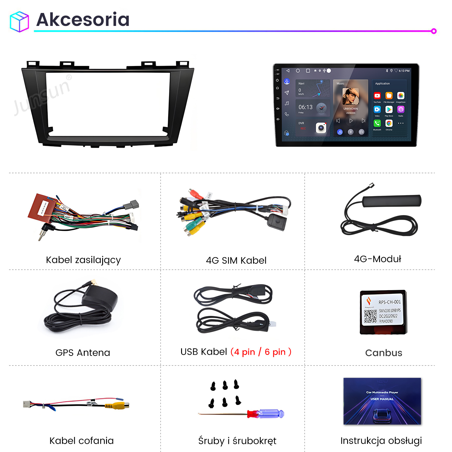 Akcesoria multimedialne do samochodu: ramka radia, ekran, kable, antena, Canbus, śruby i instrukcja obsługi na białym tle.