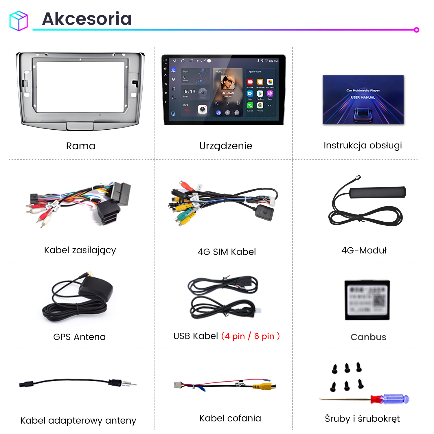 Zdjęcie przedstawia akcesoria samochodowe: ramkę radia, wyświetlacz, instrukcję, kable, anteny, Canbus, śruby i śrubokręt.
