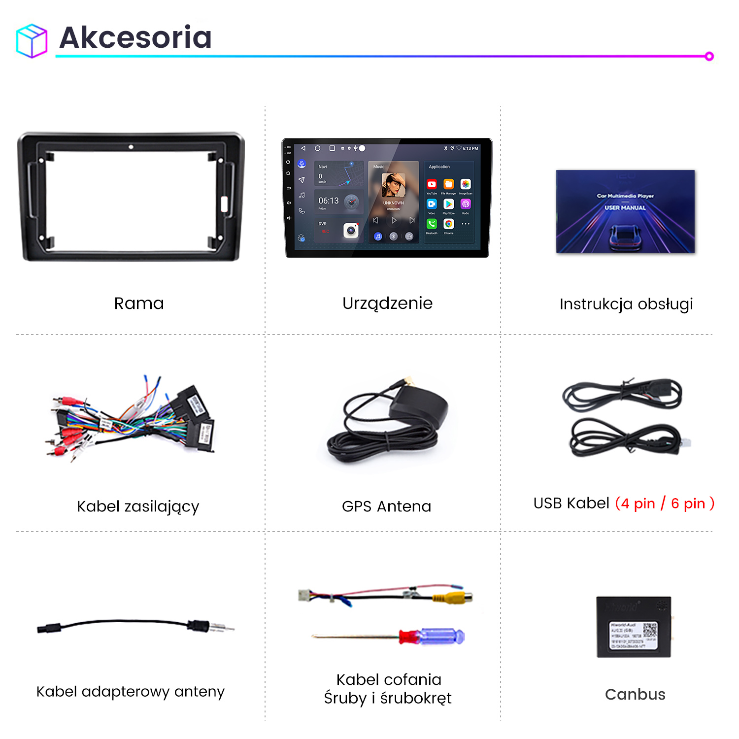 Obraz przedstawia akcesoria multimedialne do samochodu: ramkę, urządzenie, instrukcję, kable, antenę, USB, adapter, śruby i moduł Canbus.