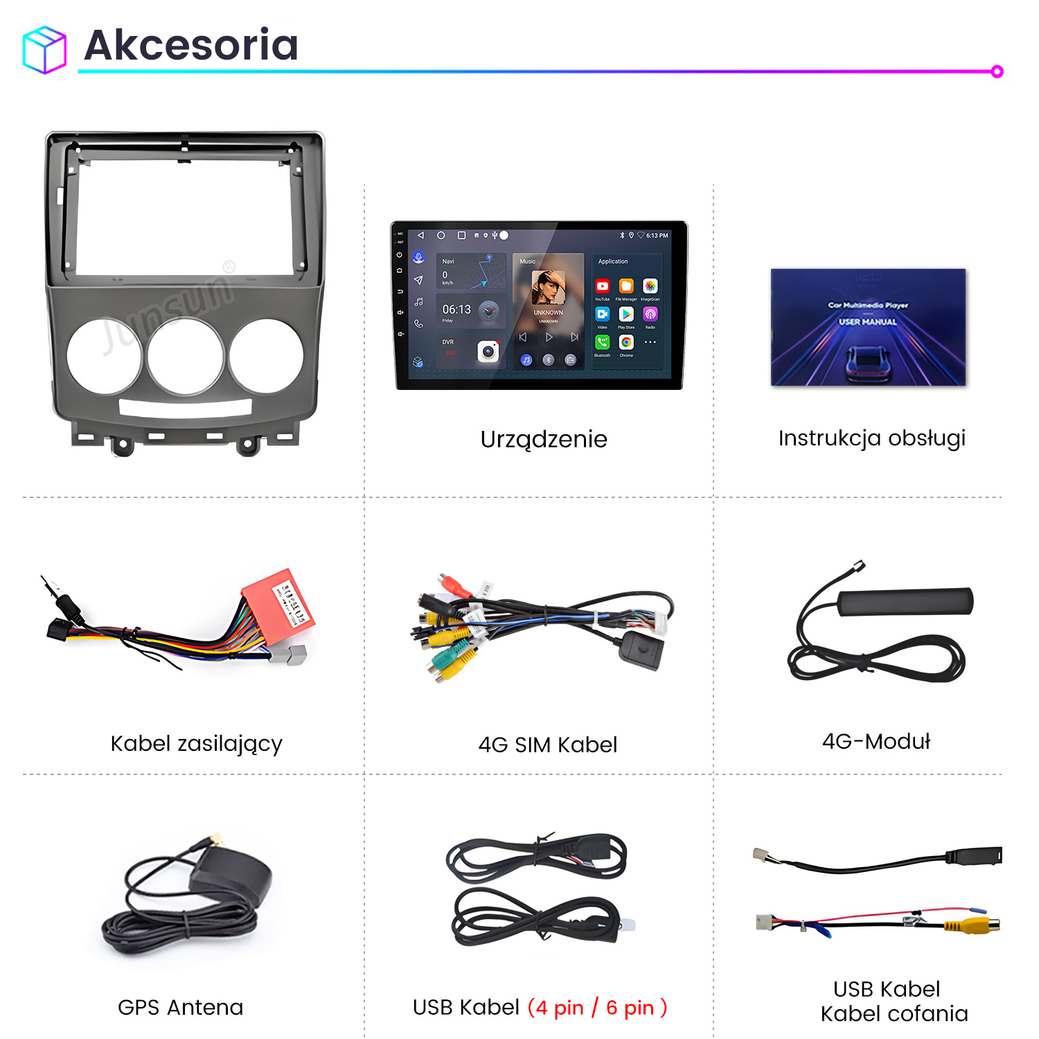 Obraz przedstawia akcesoria samochodowe: ramę, ekran, instrukcję, kable, antenę GPS i moduł 4G. Wszystkie elementy są związane z samochodem.