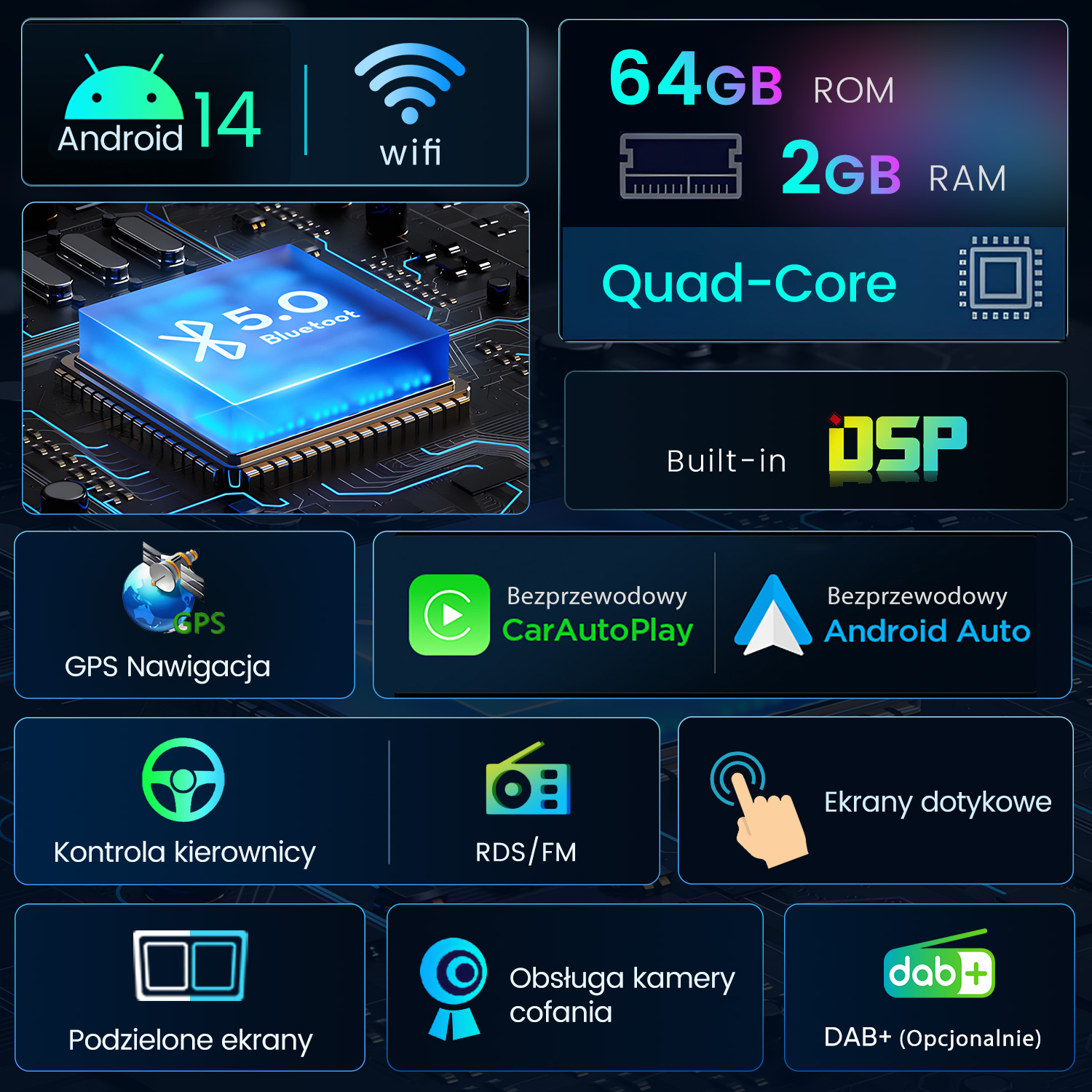 Obrazek przedstawia Android 14, Bluetooth 5.0, GPS, WiFi, 64GB ROM, 2GB RAM, Quad-Core, CarAutoPlay, Android Auto i inne funkcje.