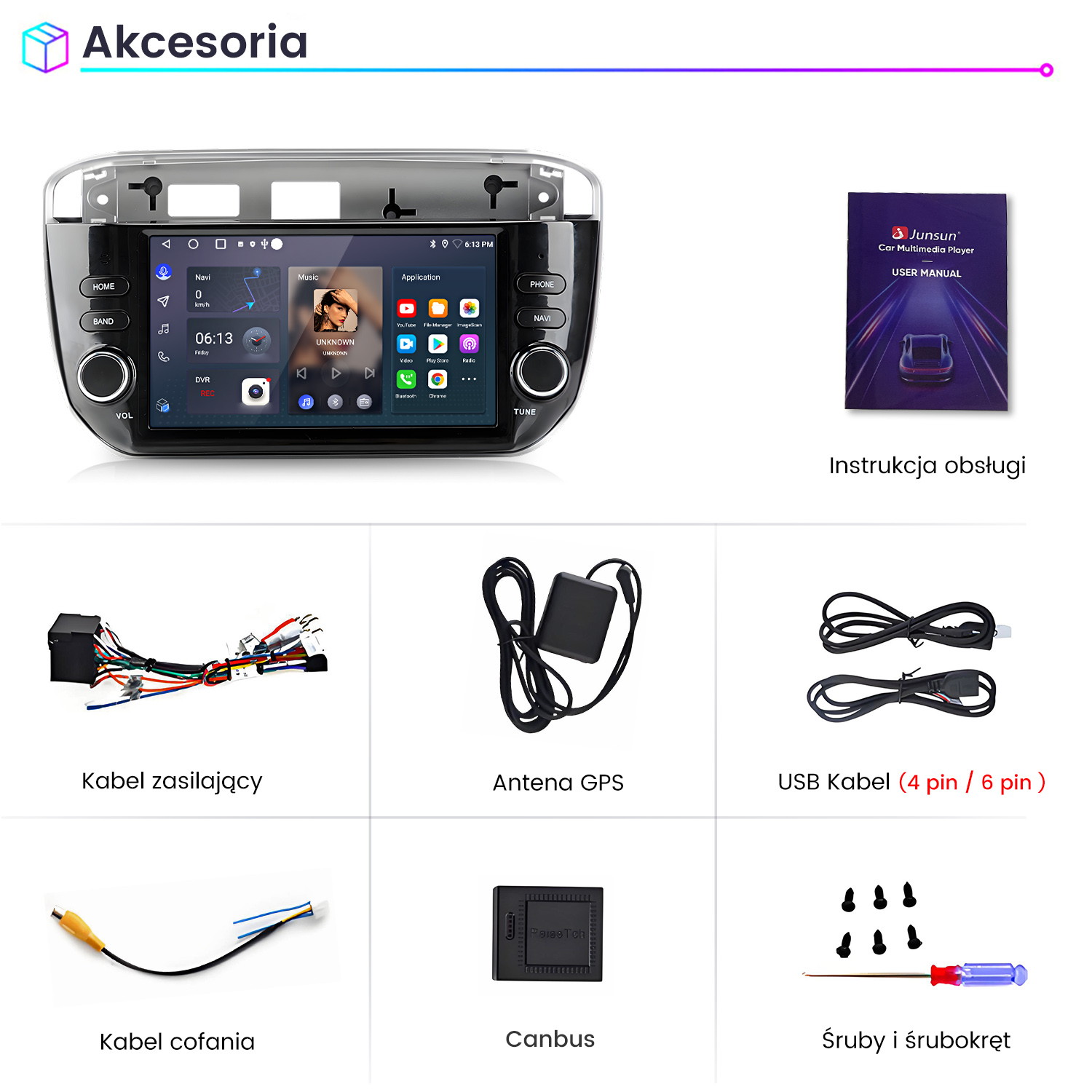 Akcesoria do odtwarzacza multimedialnego do samochodu: radio, antena GPS, kable, instrukcja obsługi, śruby i śrubokręt, na białej powierzchni.