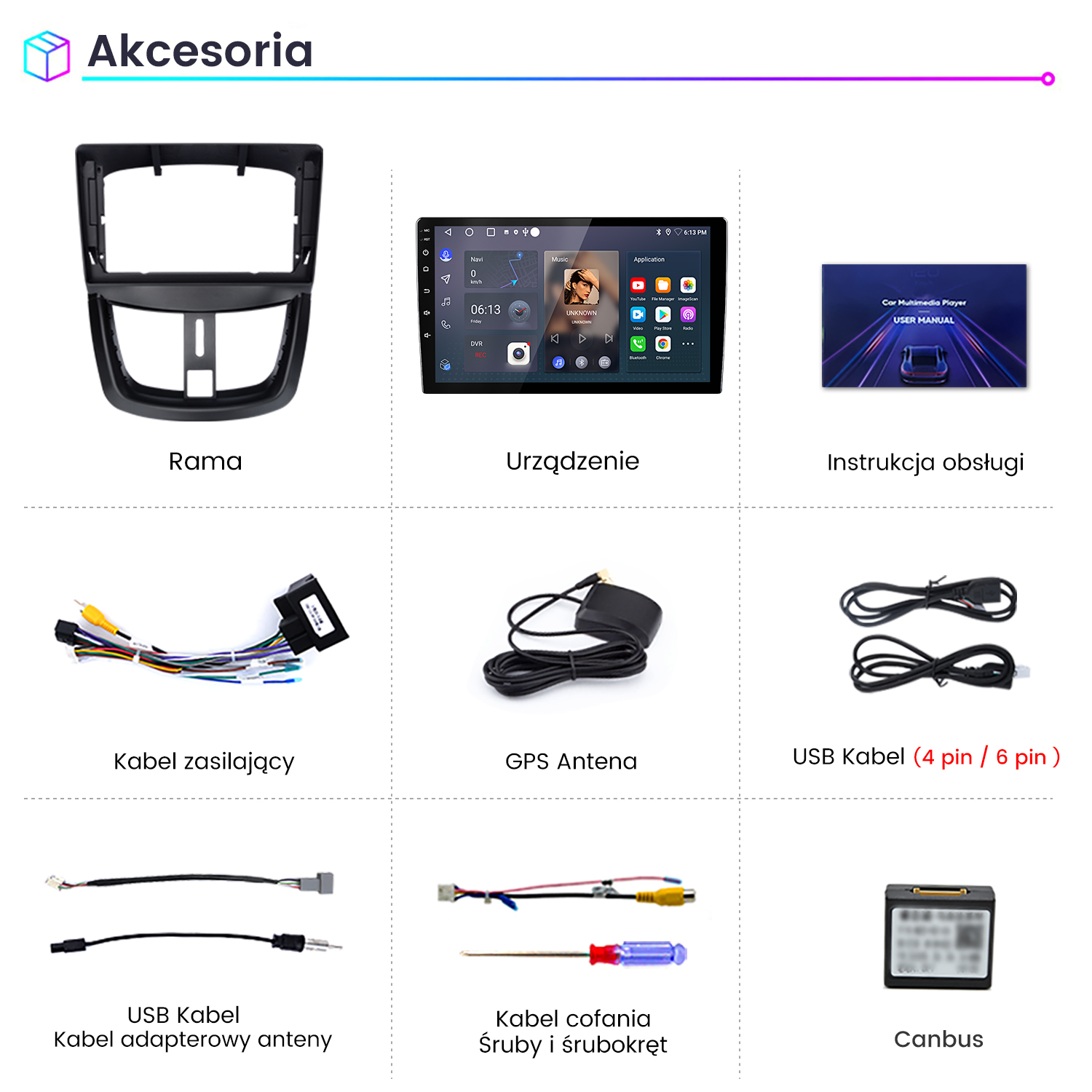 Obraz przedstawia akcesoria samochodowe: ramę, ekran urządzenia, instrukcję obsługi, kable, antenę GPS, kable USB i moduł Canbus.