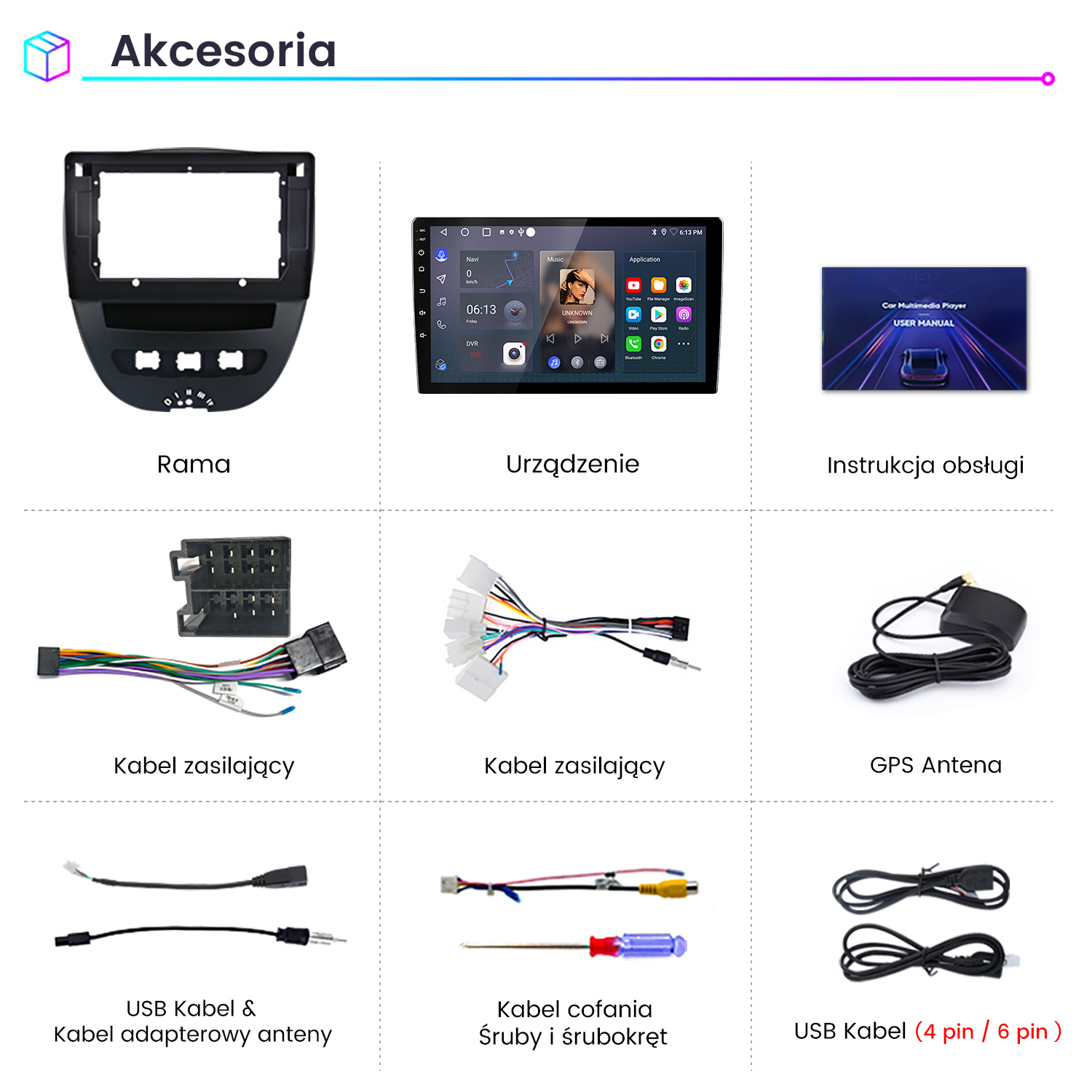 Obraz przedstawia akcesoria samochodowe: ramę, odtwarzacz multimedialny, instrukcję obsługi, kable zasilające, antenę GPS, kable USB, kabel cofania i śruby.