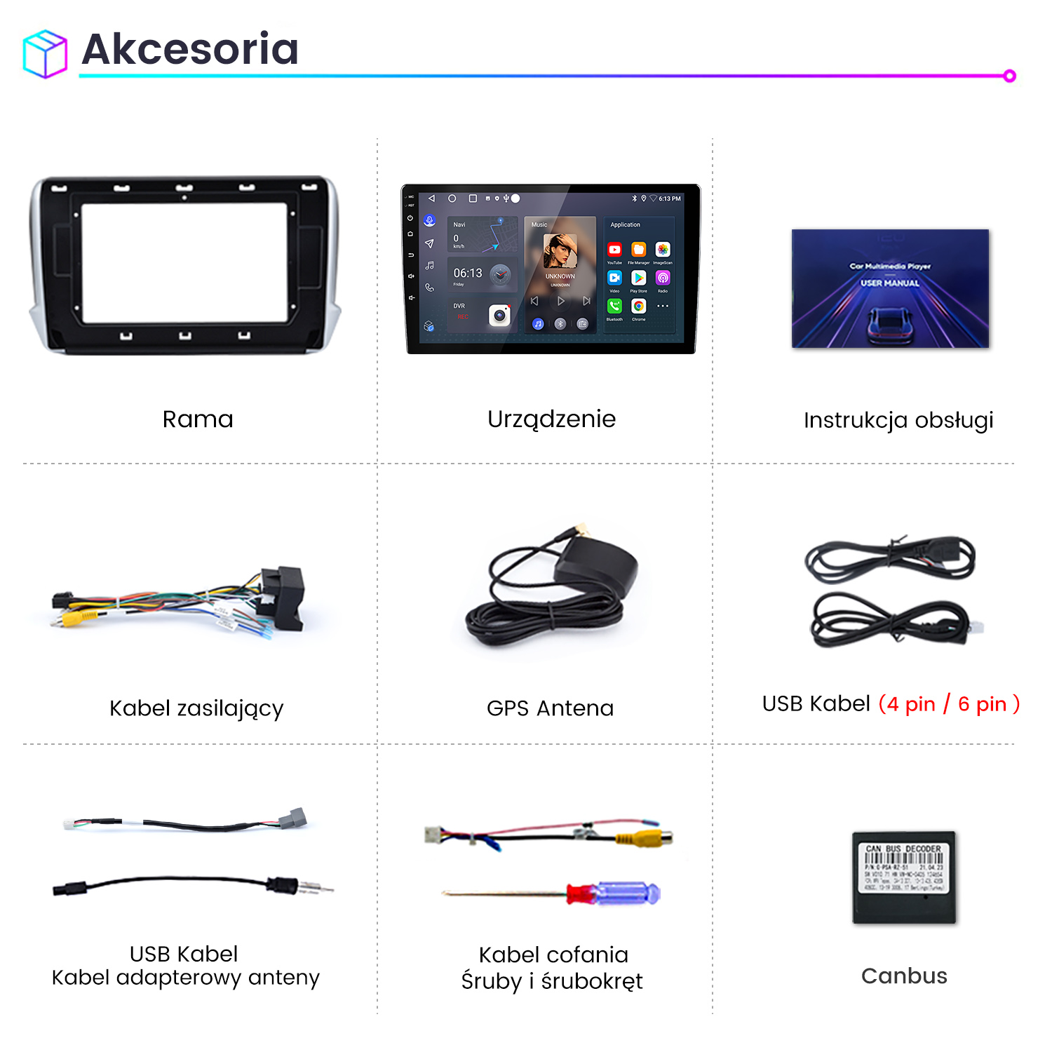 Obraz przedstawia akcesoria samochodowe: ramę, ekran urządzenia, instrukcję obsługi, kabel zasilający, antenę GPS, kable USB i Canbus.