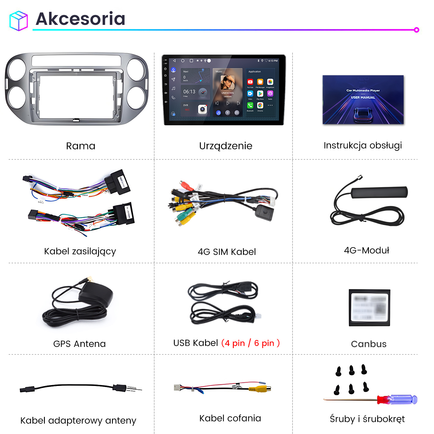 Zdjęcie przedstawia akcesoria multimedialne do samochodu, w tym ramę, ekran, kable, antenę i śruby.