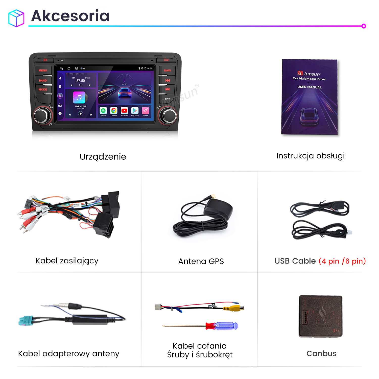 Radio samochodowe, instrukcja obsługi, kable, antena GPS, kabel USB, adapter, kabel cofania, śruby i moduł Canbus.