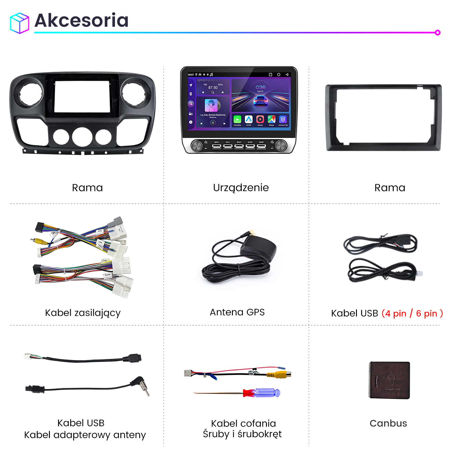Obraz przedstawia akcesoria samochodowe: ramki, ekran urządzenia, kable, antenę i inne elementy. Polskie napisy opisują każdy element.