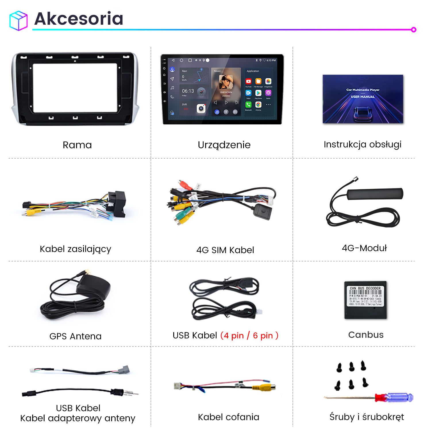 Obraz przedstawia akcesoria samochodowe: ramę, ekran urządzenia, instrukcję obsługi, kable zasilające, kabel SIM, antenę, kable USB i śruby.