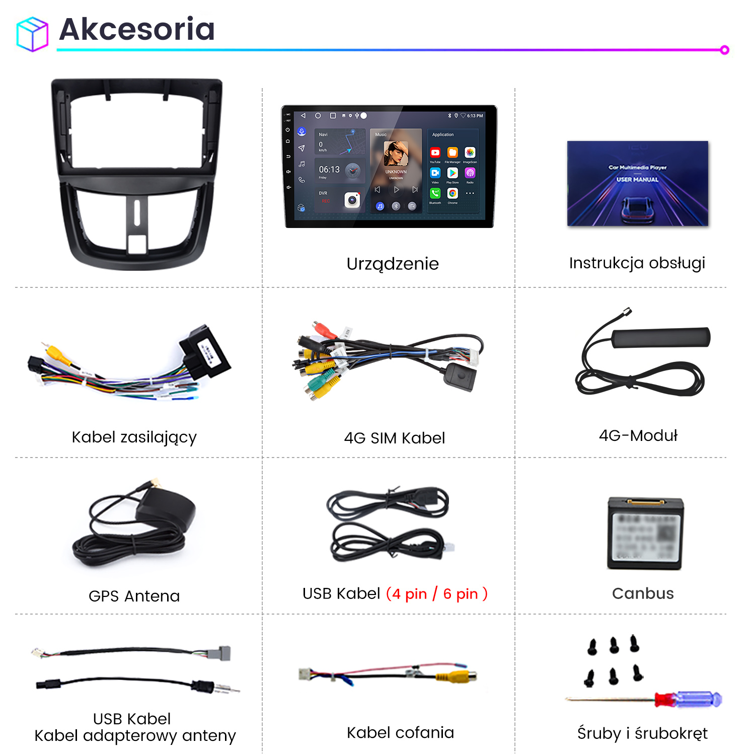 Siatka akcesoriów multimedialnych do samochodu: ramka, ekran, instrukcja, kable, antena, canbus, śrubokręt i śruby.