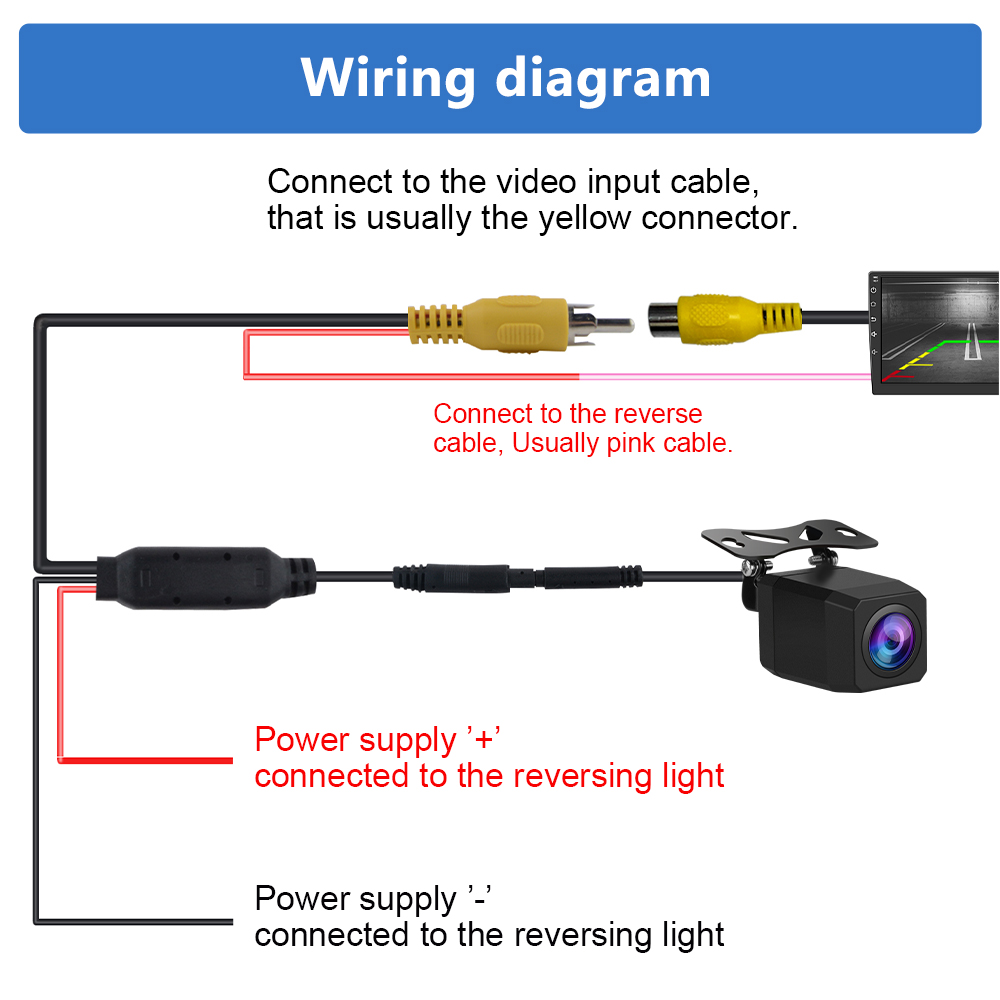 Schemat okablowania pokazuje połączenia kablowe kamery cofania. Zawiera żółte złącza, różowy kabel i linie zasilania.