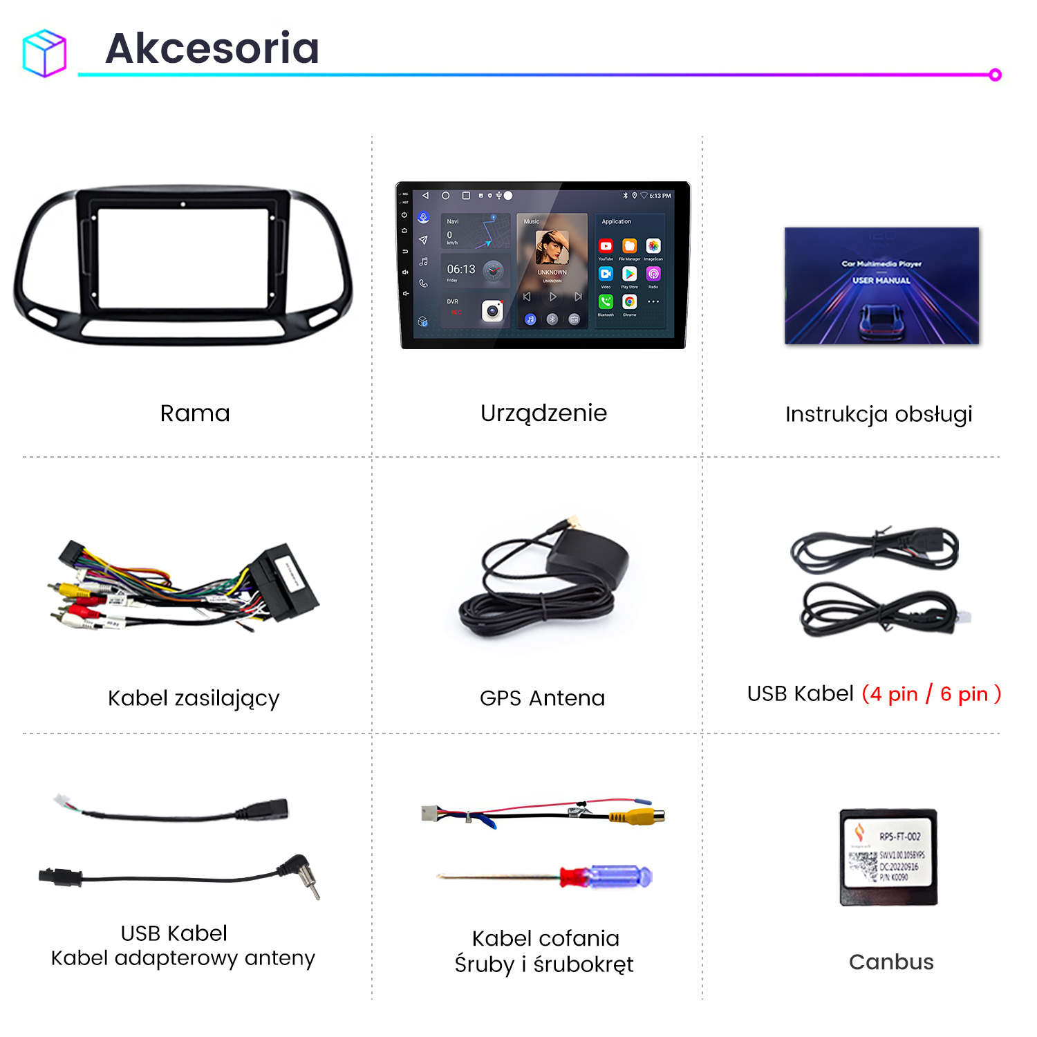 Obraz przedstawia akcesoria samochodowe: ramę, urządzenie, instrukcję, kabel zasilający, antenę GPS, kabel USB, kabel USB, kabel cofania, śruby i Canbus.