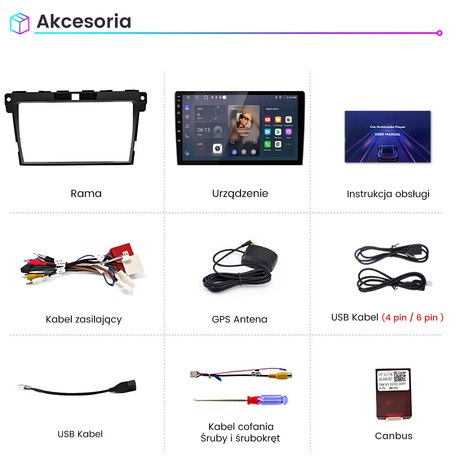Obraz akcesoriów multimedialnych do samochodu: ramka, urządzenie, instrukcja, kable, antena, kable USB, kabel cofania, śrubokręt i canbus.