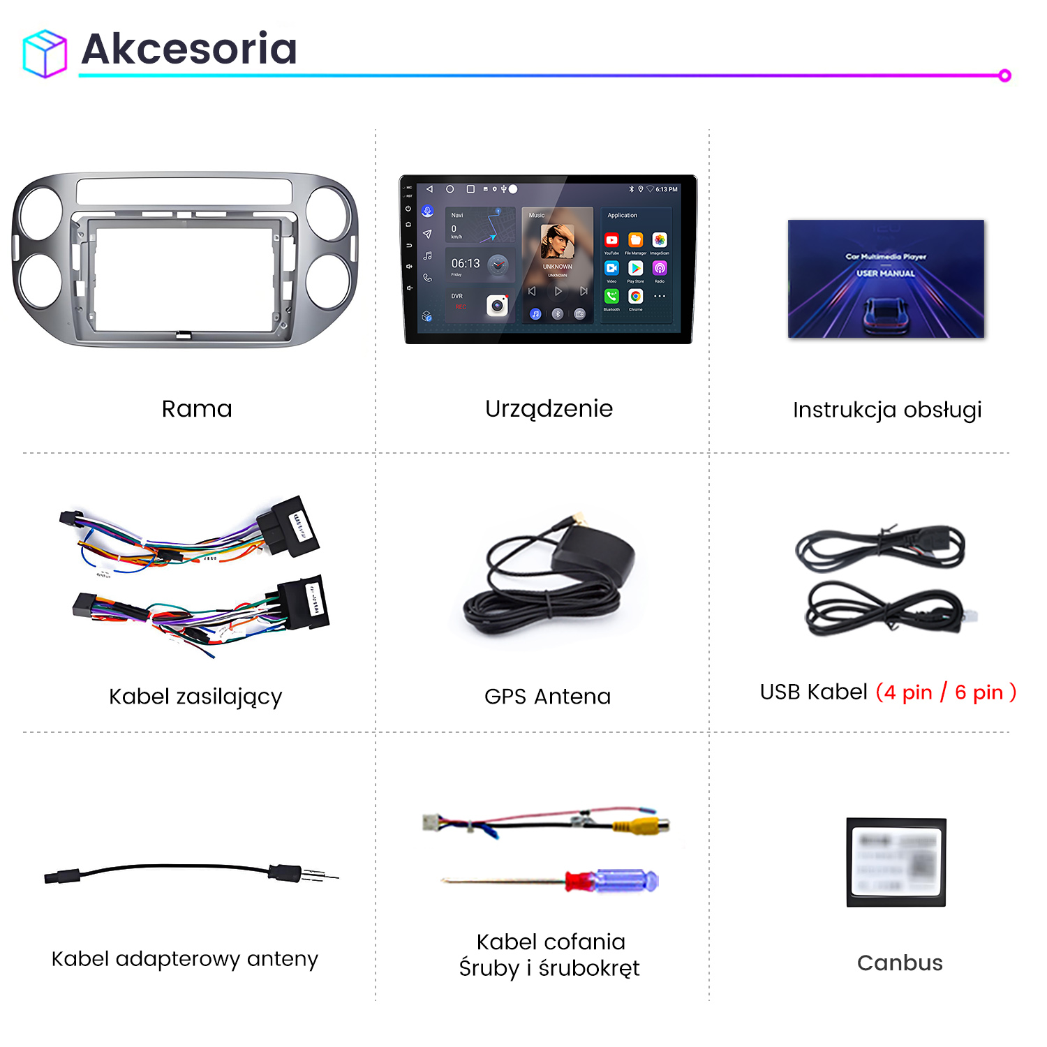 Akcesoria multimedialne do samochodu: ramka, urządzenie, instrukcja, kable, antena, USB, kabel adaptera, śruby i moduł Canbus.