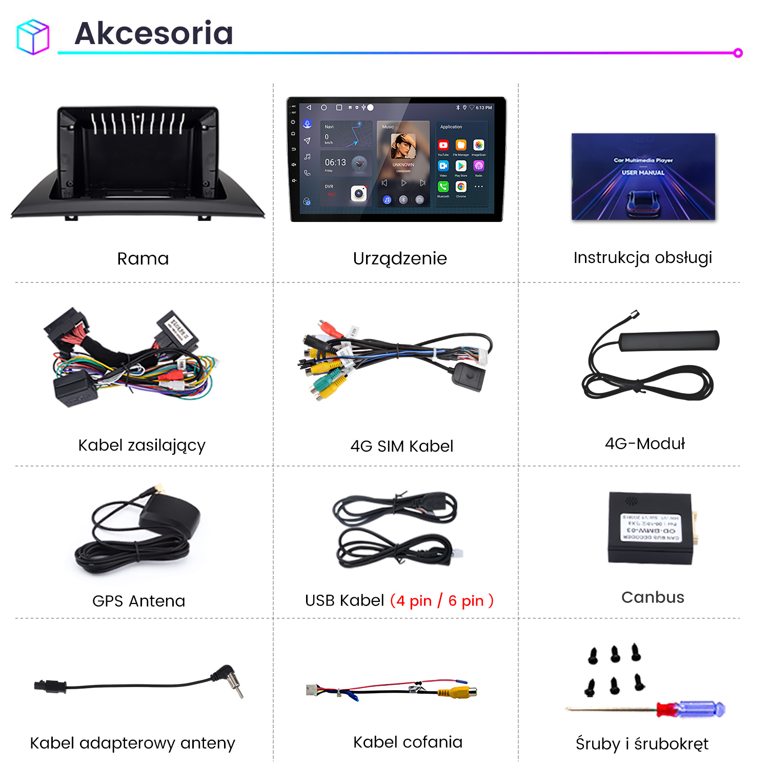 Obraz przedstawia akcesoria multimedialne do samochodu, w tym ramkę, ekran, kable, antenę i śruby.