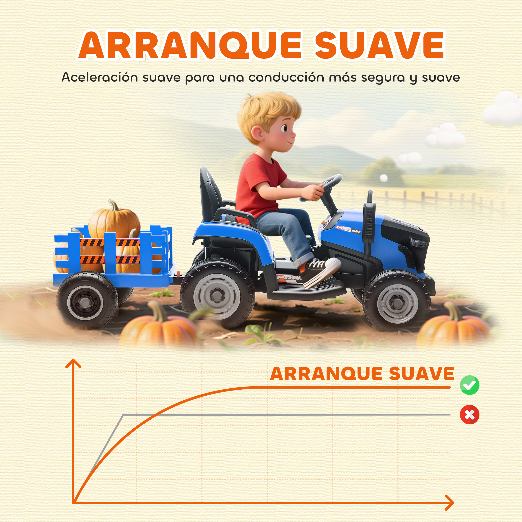 Un niño conduce un tractor azul tirando de calabazas. El texto dice 'Arranque suave'.
