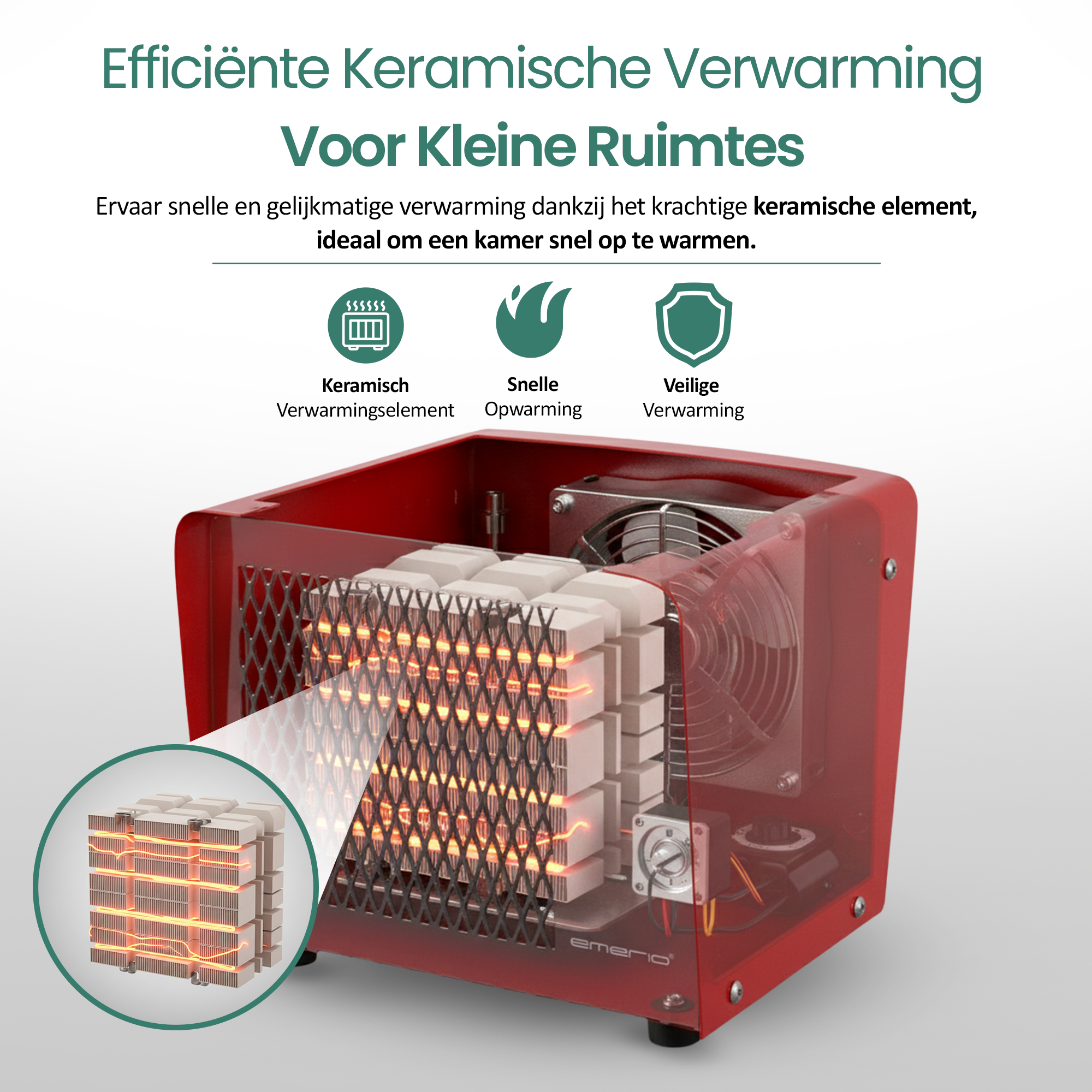 Rode keramische kachel met rooster. Het heeft een witte keramische kern en een ventilator. Tekst: 'Efficiënte Keramische Verwarming'.