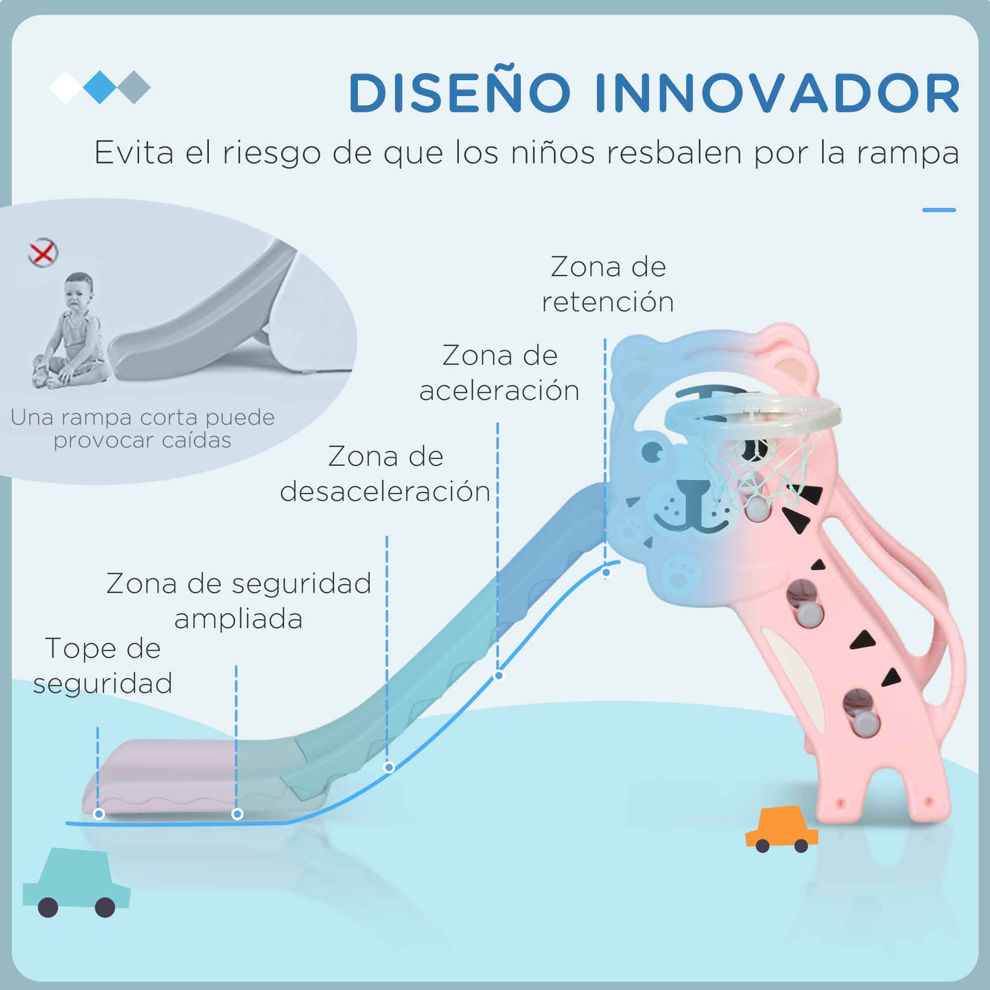 Un tobogán infantil con un aro de baloncesto. El tobogán es rosa y azul, con texto que describe las zonas de seguridad.