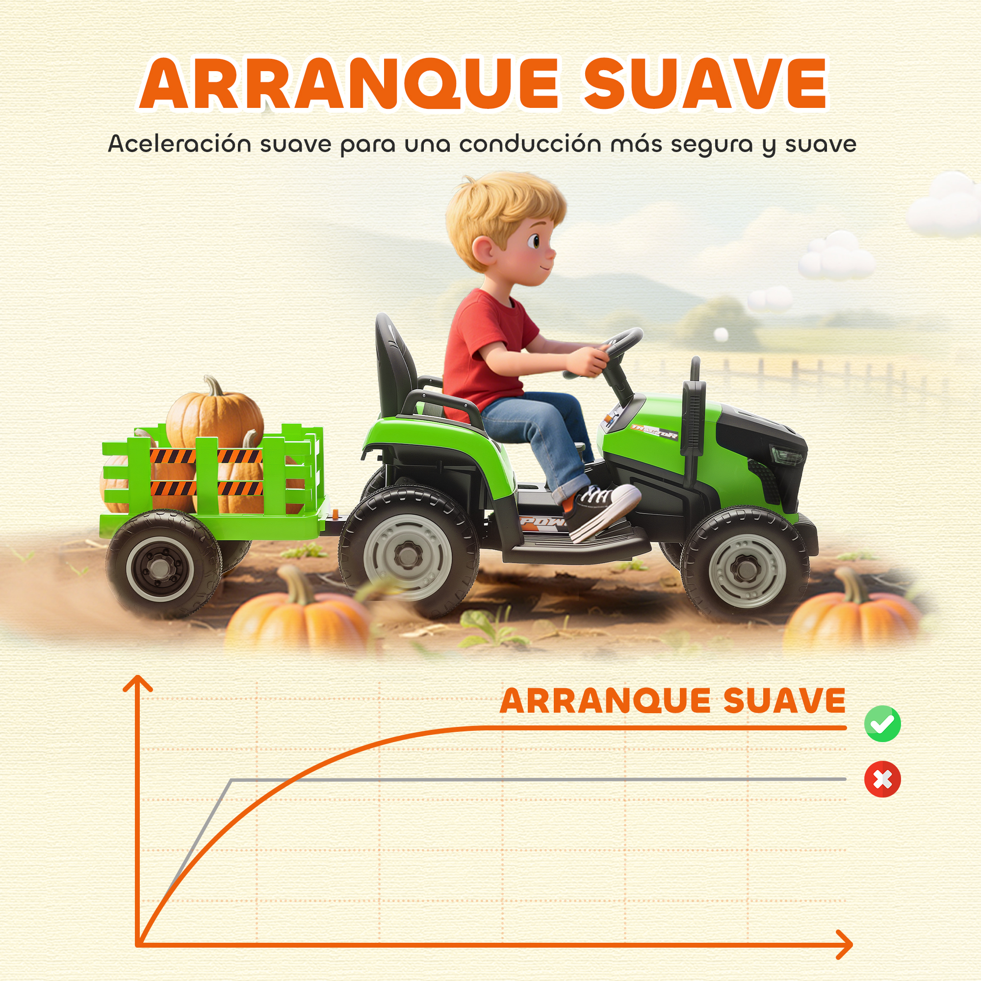 Un niño conduce un tractor verde con un remolque lleno de calabazas. Texto dice 'ARRANQUE SUAVE', y un gráfico muestra aceleración suave.
