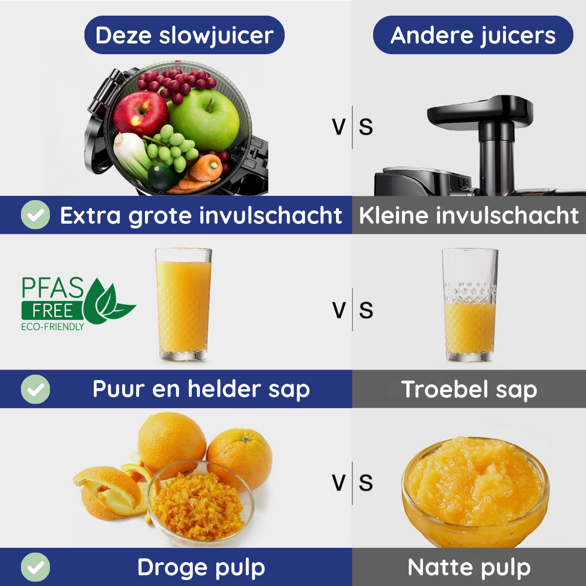 Image compares slow juicer vs other juicers. Includes fruits, juice glasses, and pulp, highlighting features like large input.
