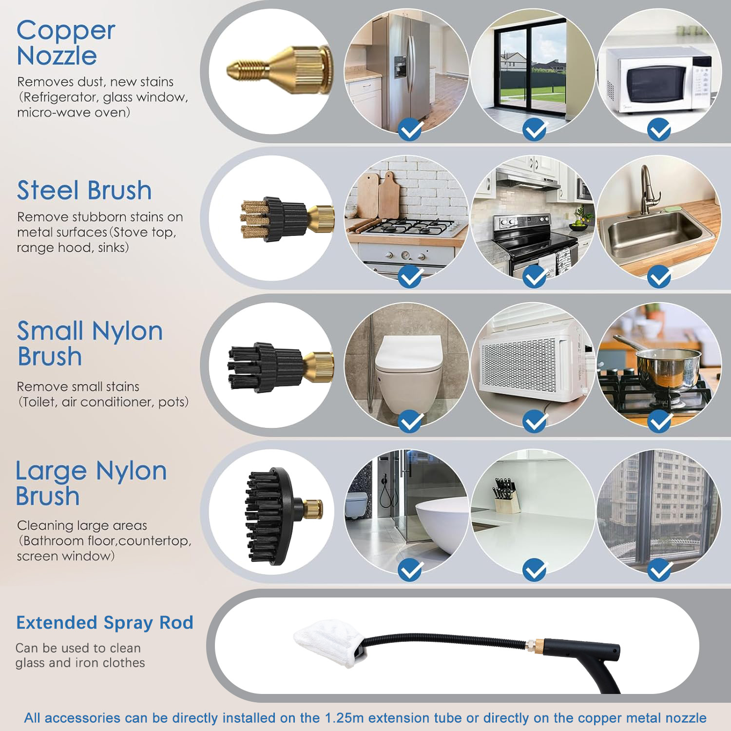 Obraz przedstawia narzędzia do czyszczenia: miedziana dysza, stalowa szczotka, małe i duże szczotki nylonowe oraz przedłużony pręt natryskowy.