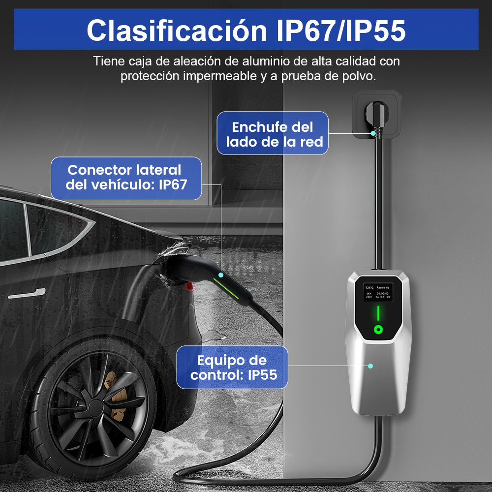 Un coche negro se está cargando. A la derecha, una estación de carga eléctrica con pantalla. Las etiquetas indican las clasificaciones IP67 e IP55.